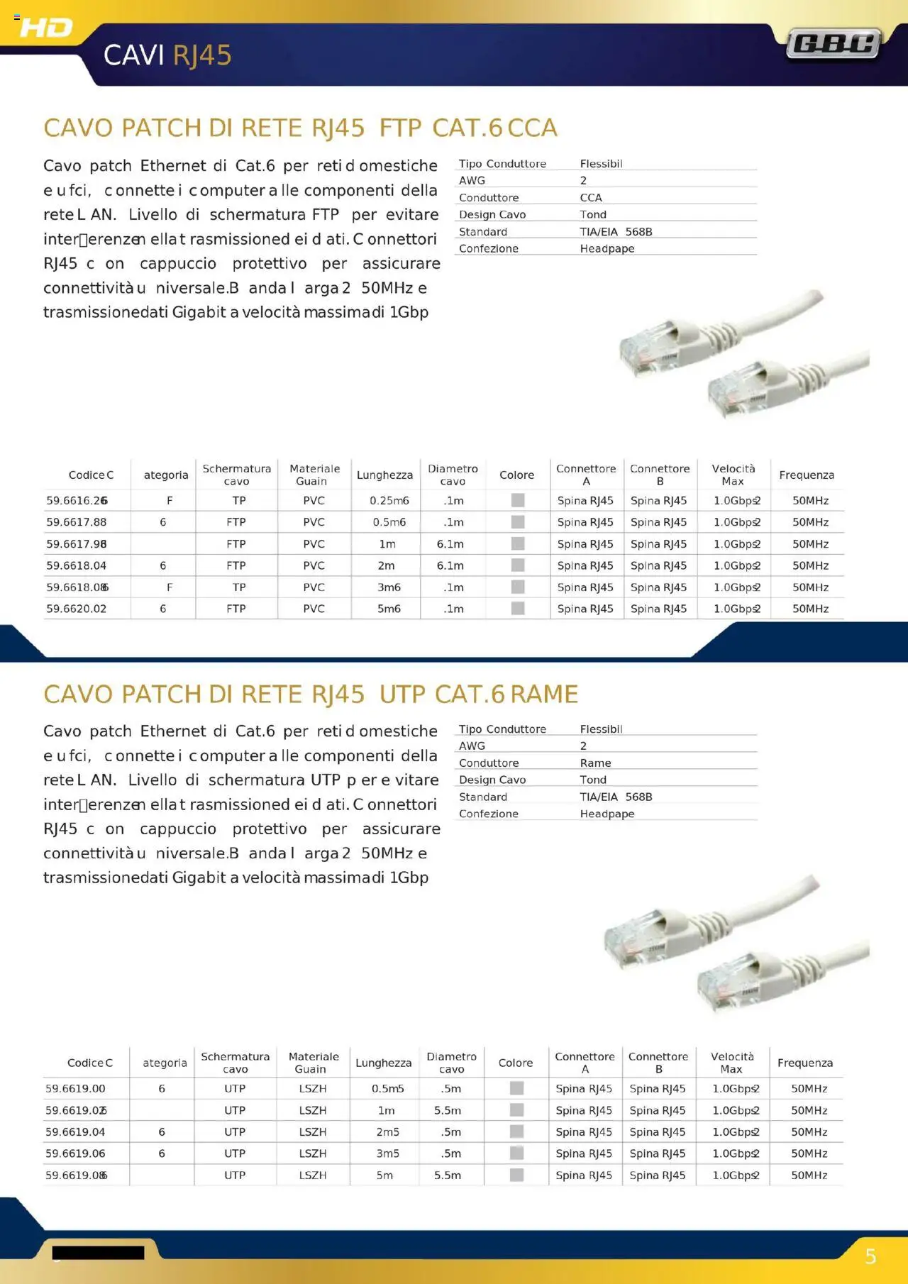 Volantino GBC del 16.10.2025 | Pagina: 51 | Prodotti: Cappuccio, Computer, Cavo, Connettore