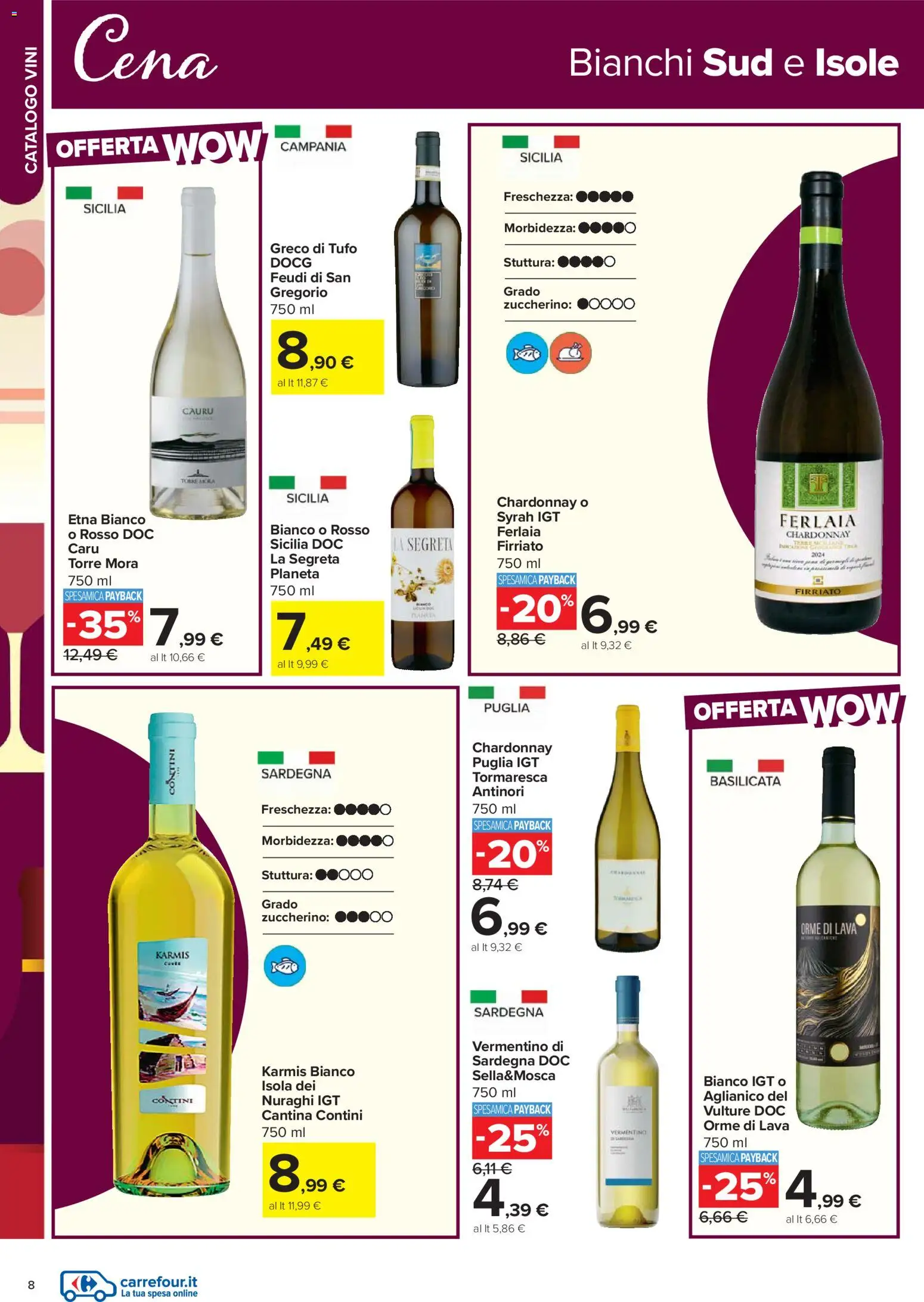 Volantino Carrefour del 17.02.2026 | Pagina: 8