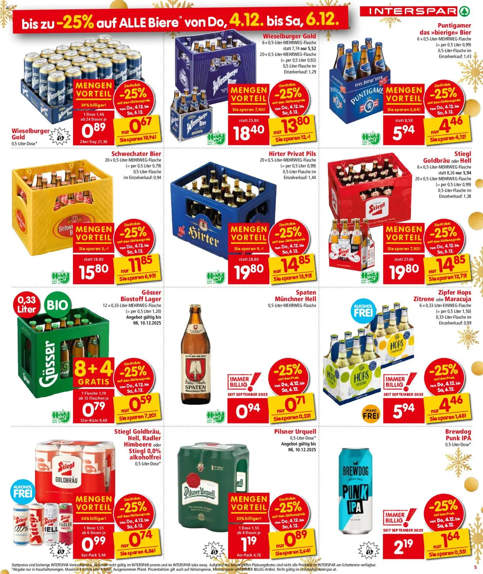 Interspar Flugblatt - Niederösterreich gültig ab 04.12.2025 | Seite: 6 | Produkte: Zitrone, Pfirsich, Himbeere, Bad