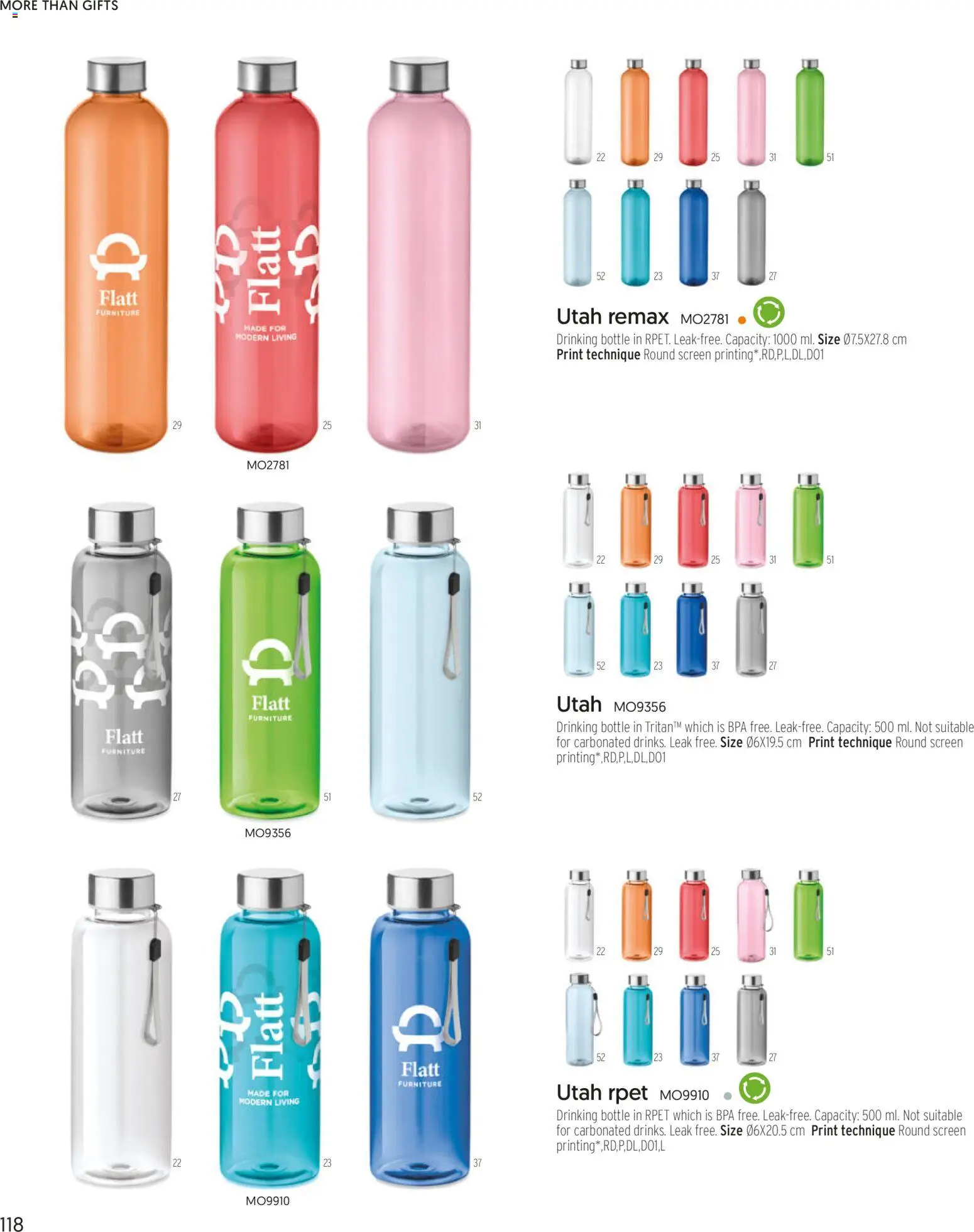 Sapo Giveaways More than gifts – σε ισχύ από 15.01.2026 | Σελίδα: 120