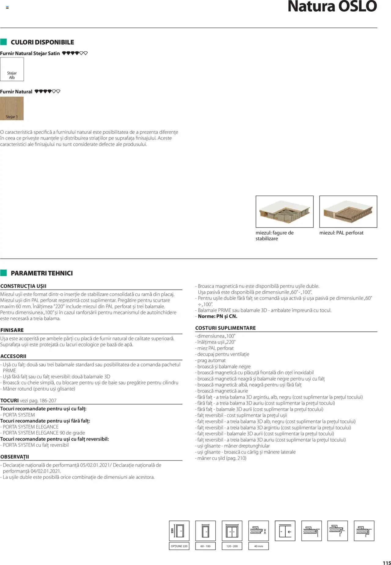 Noul catalog Proges – valabil de la 01.05.2025 | Pagină: 115 | Produse: Mâner, Ușă