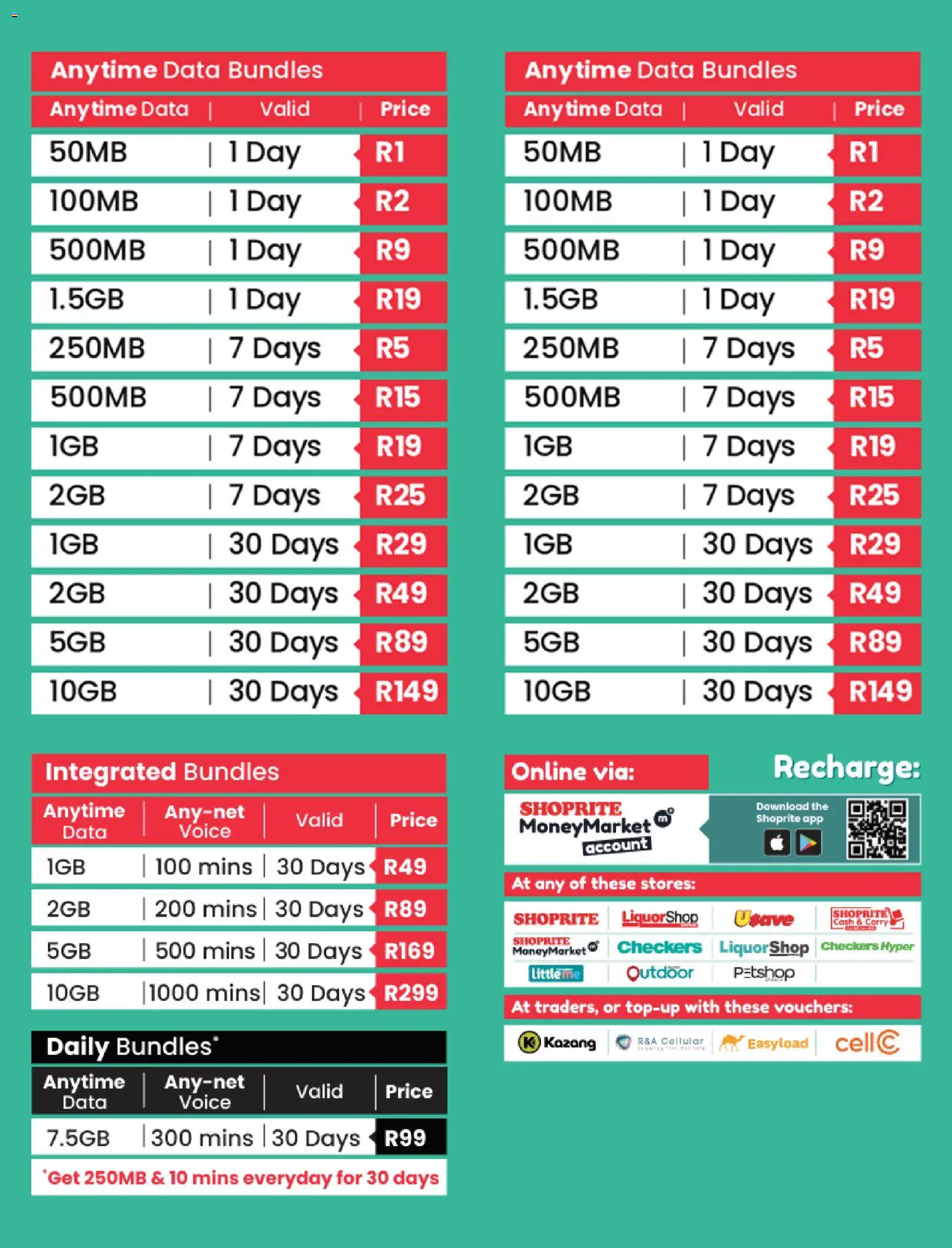 New Shoprite catalogue – valid from 20.11.2025 | Page: 11 | Products: Data