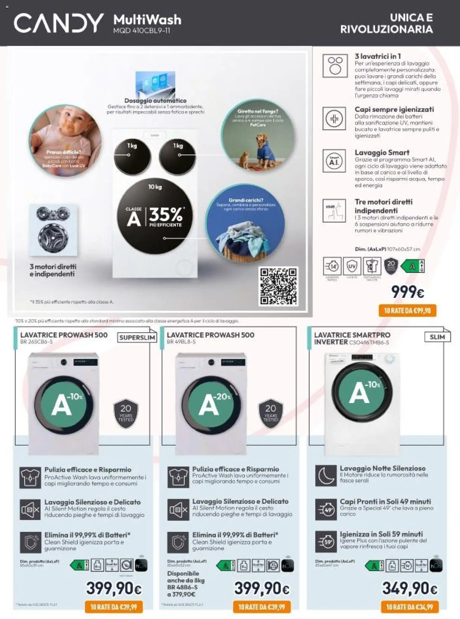 Volantino Unieuro del 20.03.2026 | Pagina: 2 | Prodotti: Olio, Lavatrice, Data