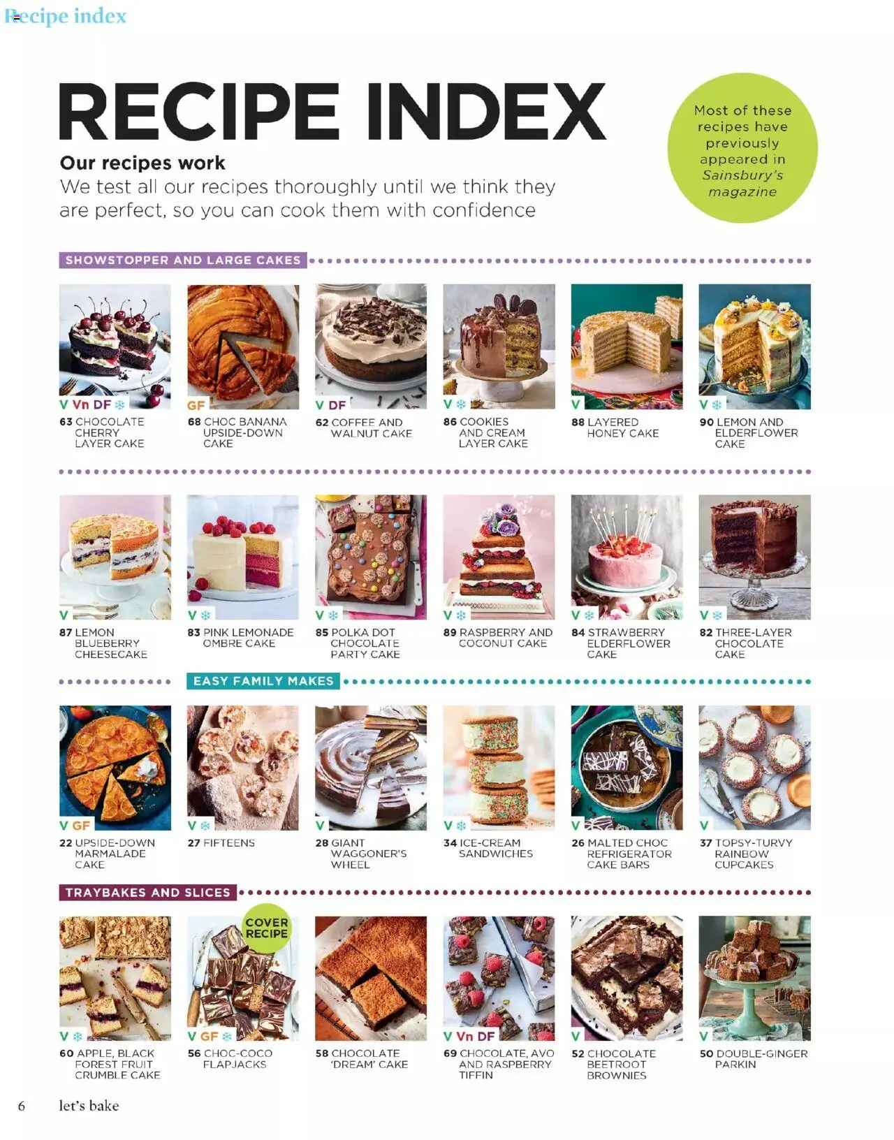  | Page: 6 | Products: Cookies, Karaj, Cake, Lemon