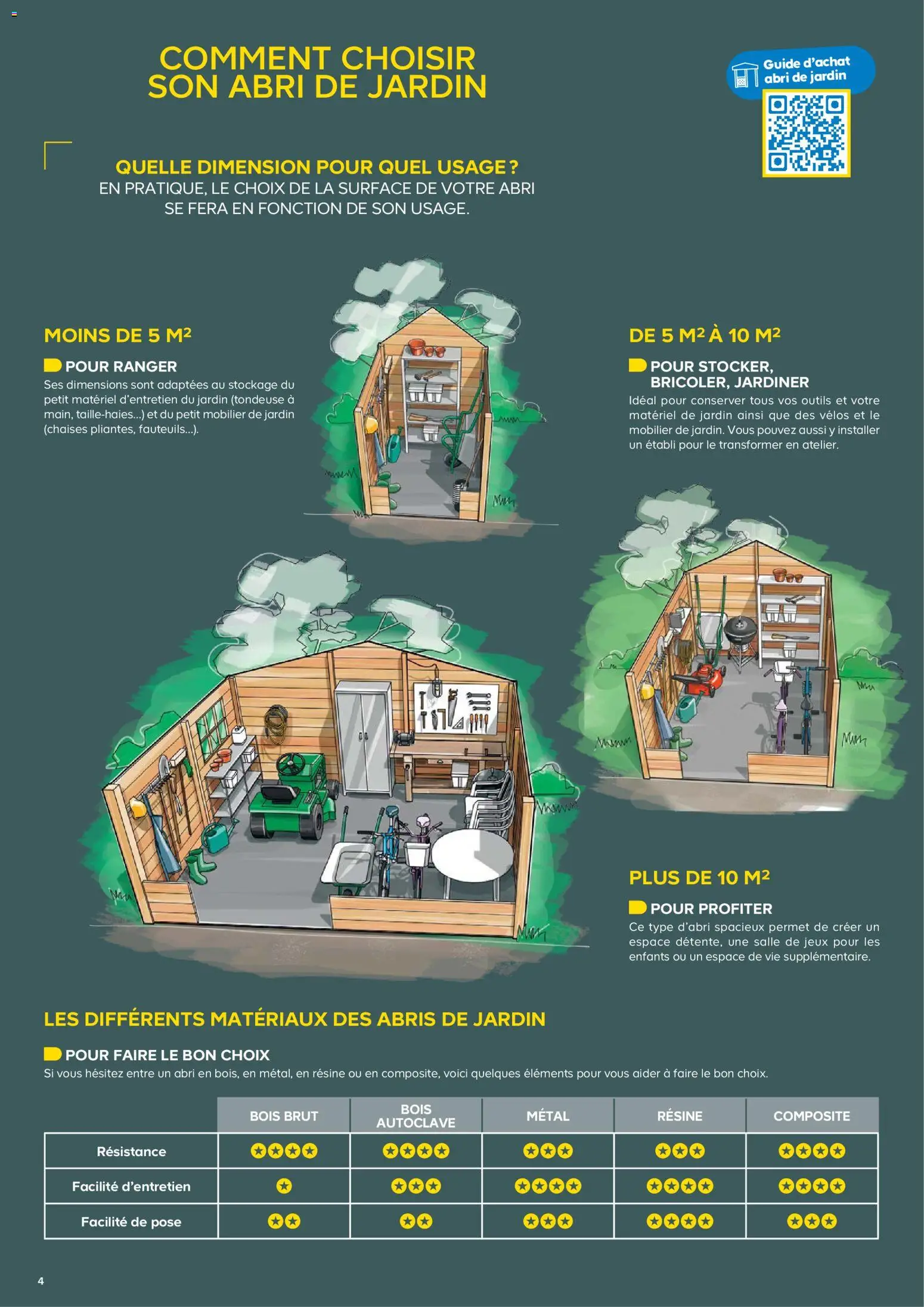 {H1} | Page: 4 | Produits: Tondeuse, Mobilier de jardin, Jeux, Abri de jardin