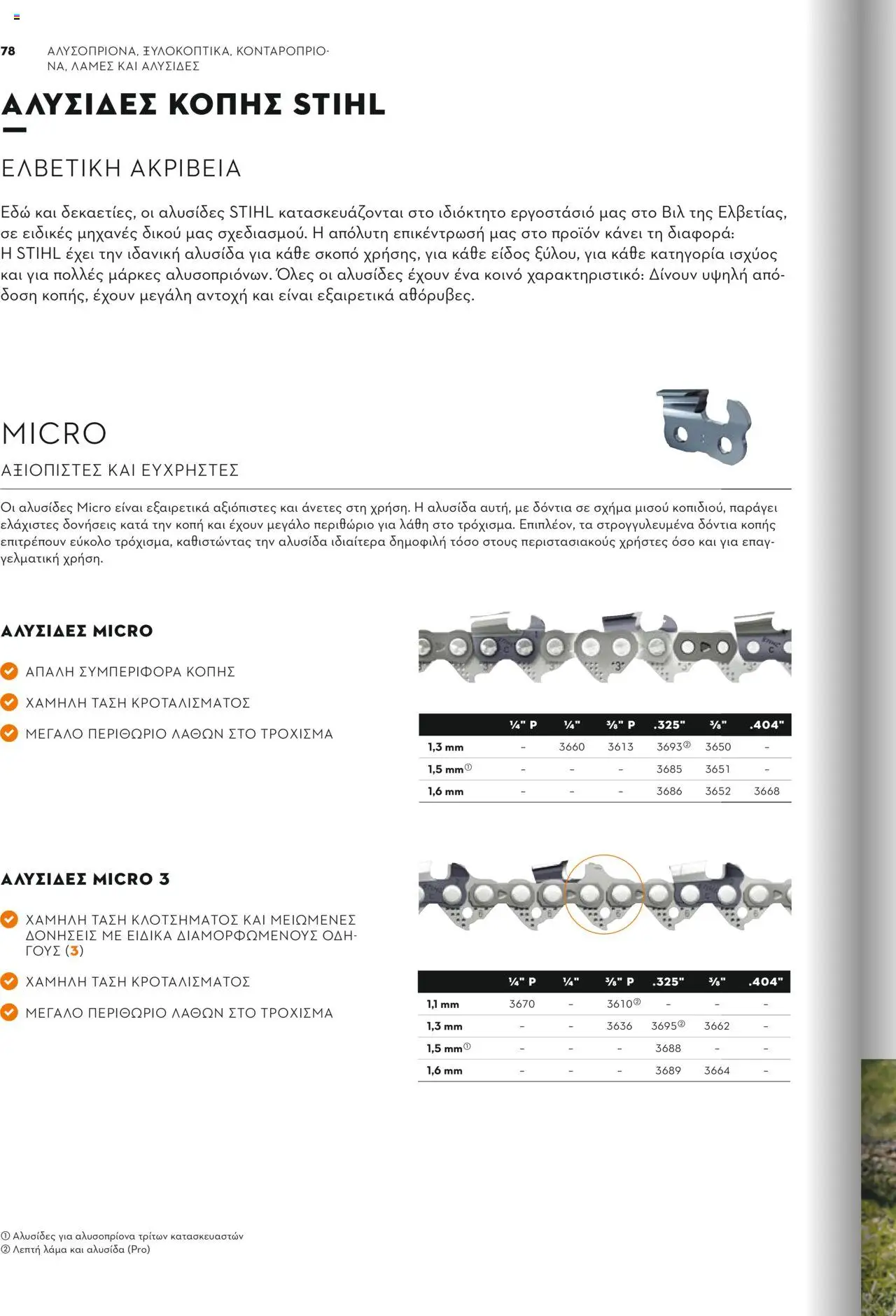 Stihl Κατάλογος 2025 – σε ισχύ από 13.01.2025 | Σελίδα: 78