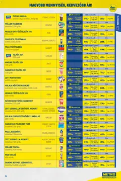 Metro - Nagy Ajánlatok Kiskereskedőknek - amely érvényes a következő dátumtól: 02.11.2025 | Oldal: 5 | Termékek: Puding, Actimel, Főzőtejszín, Tejföl
