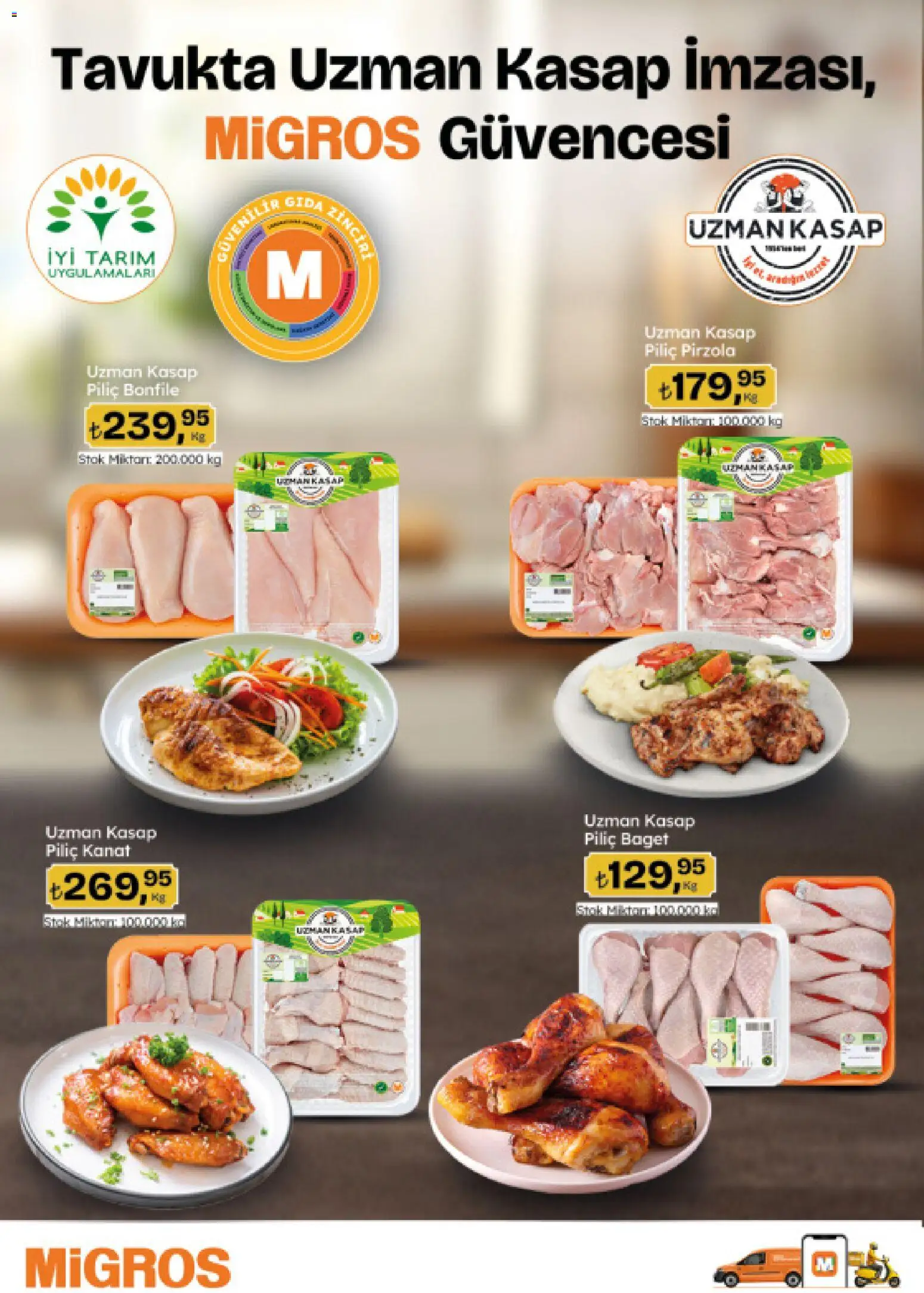 Migros Katalog - Migroskop - 16.04.2026 tarihinden itibaren geçerlidir | Sayfa: 18 | Ürünler: Piliç, Piliç bonfile, Pirzola