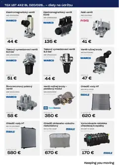 Auto Kelly leták platný od 19.01.2026 | Strana: 7 | Produkty: Ventil