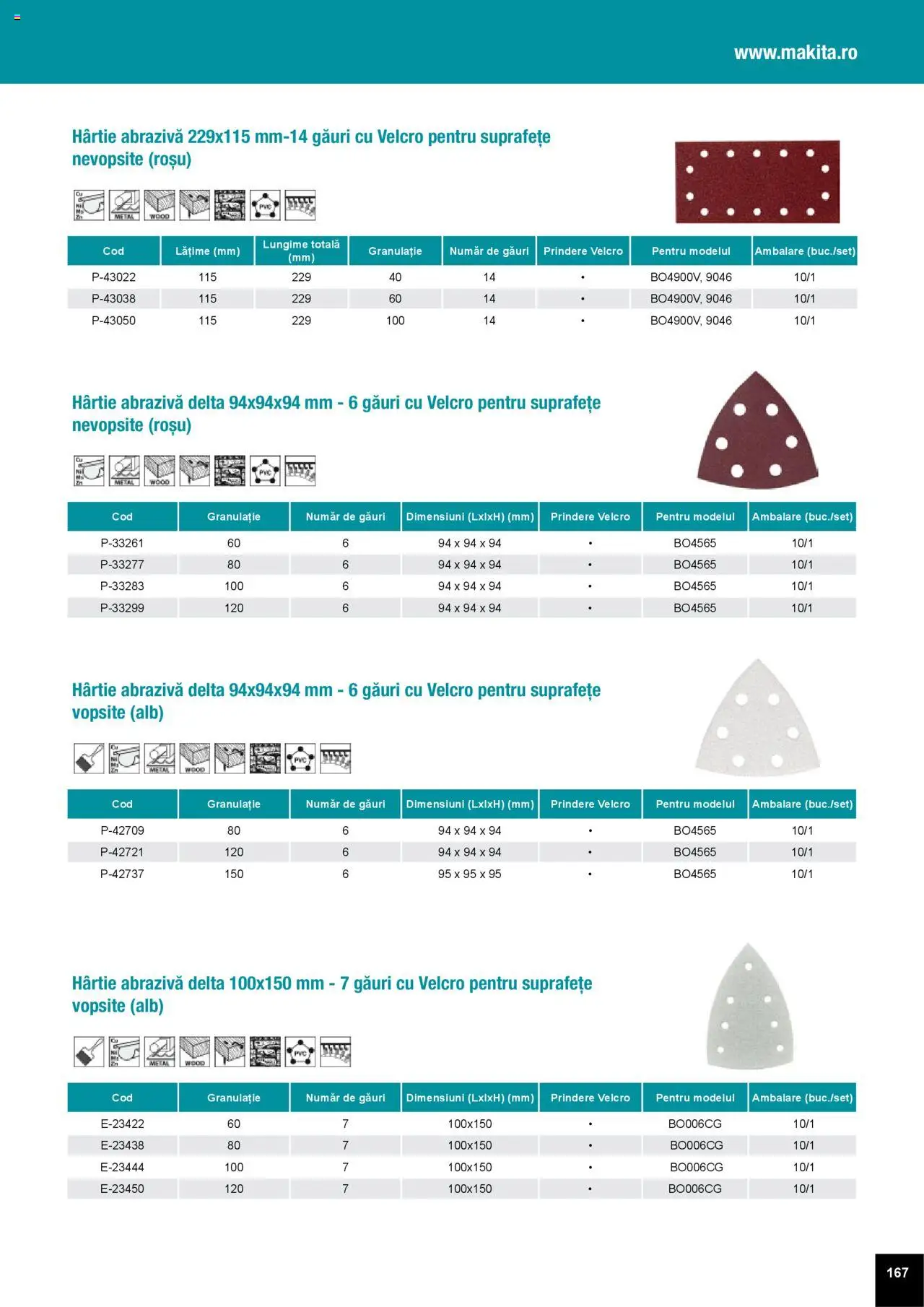 Noul catalog Makita – valabil de la 01.04.2025 | Pagină: 167