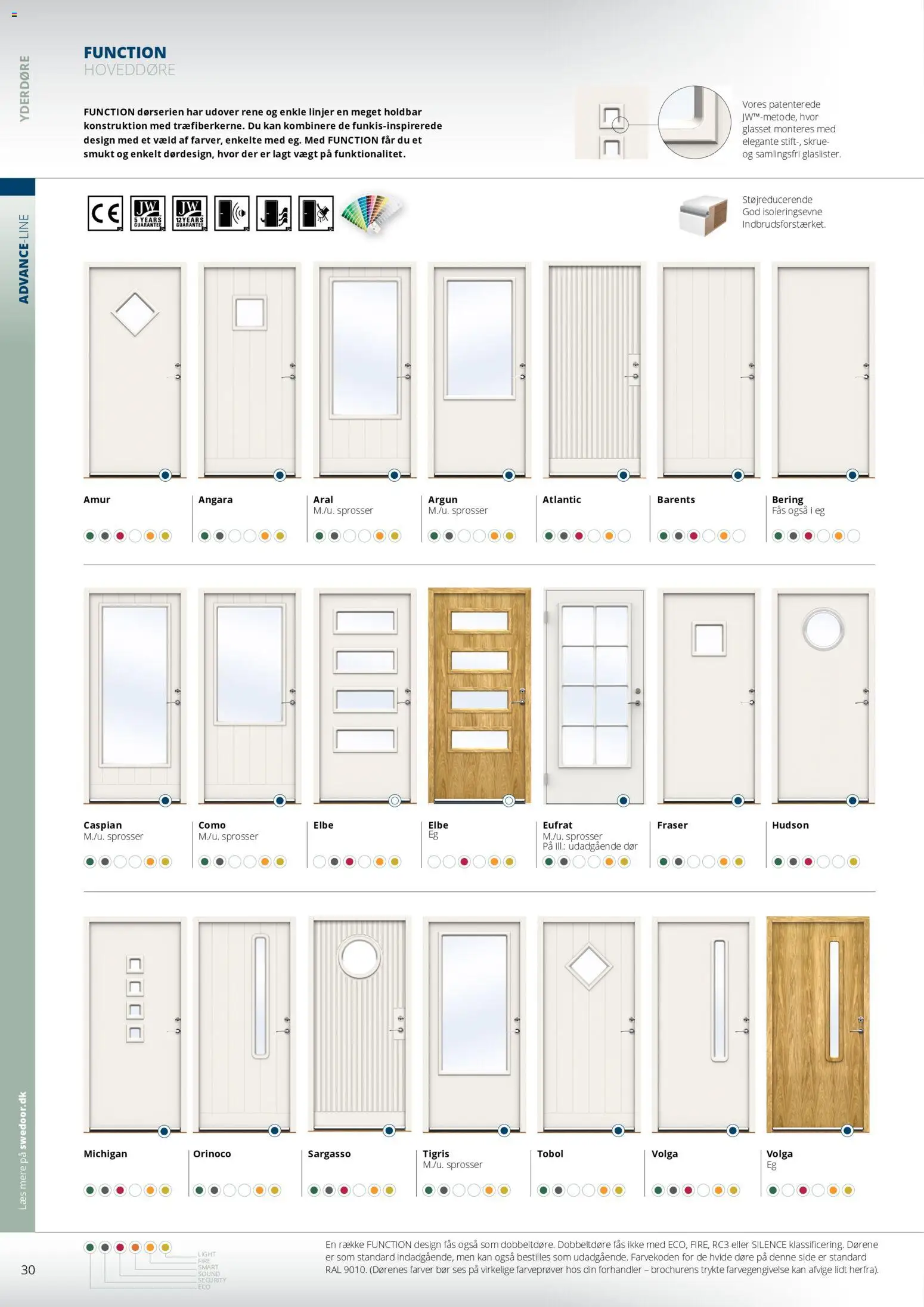 Bauhaus tilbudsavis – gyldig fra 01.01.2026 | Side: 30