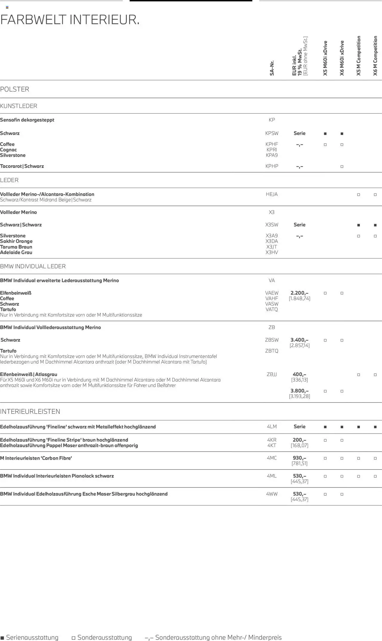 BMW X5 M & X6 M – gültig ab 01.08.2025 | Seite: 11