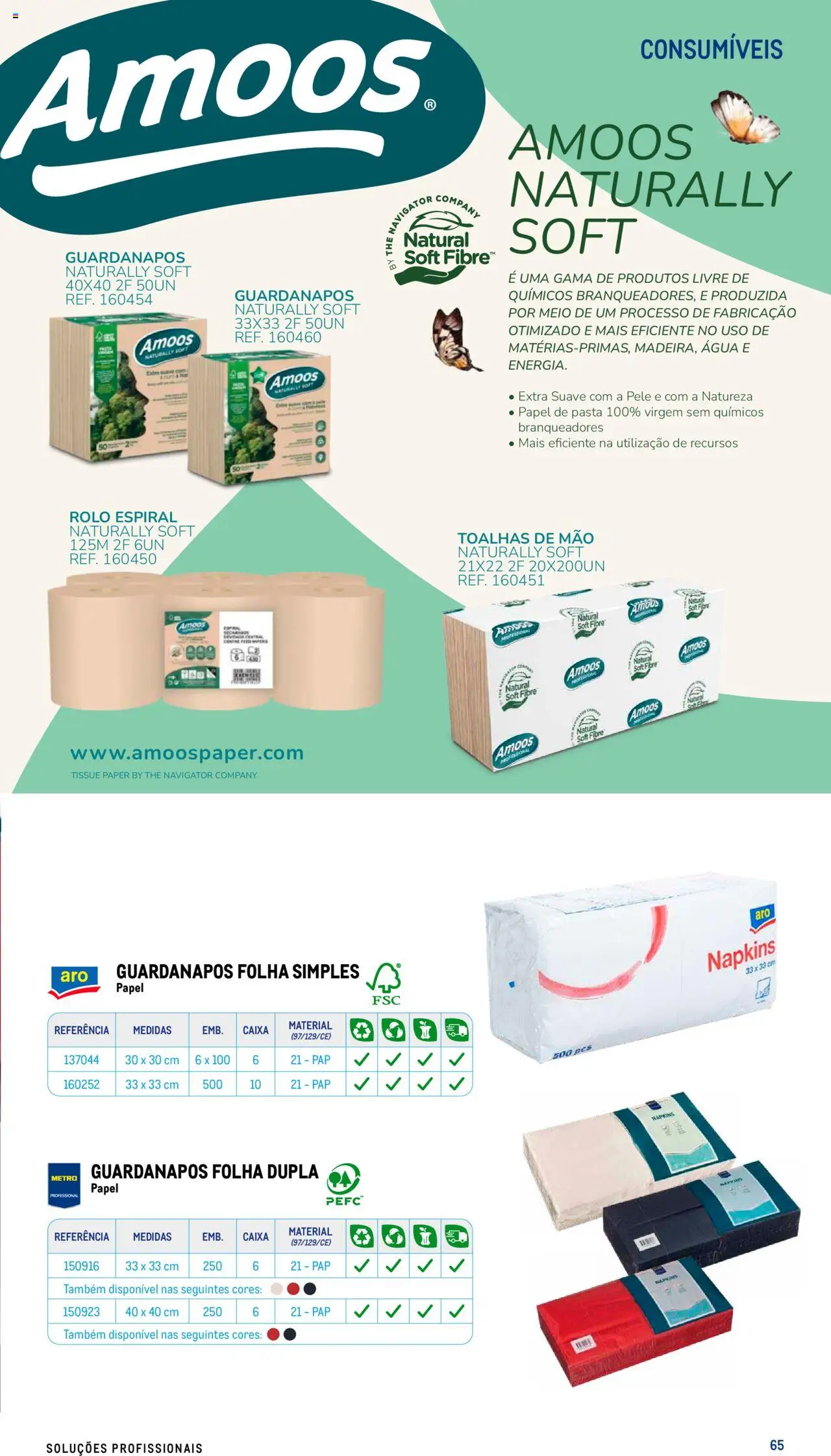 Makro - Especial Take- away │ válido de 17.07.2025 | Página: 65 | Produtos: Agua, Guardanapos, Caixa