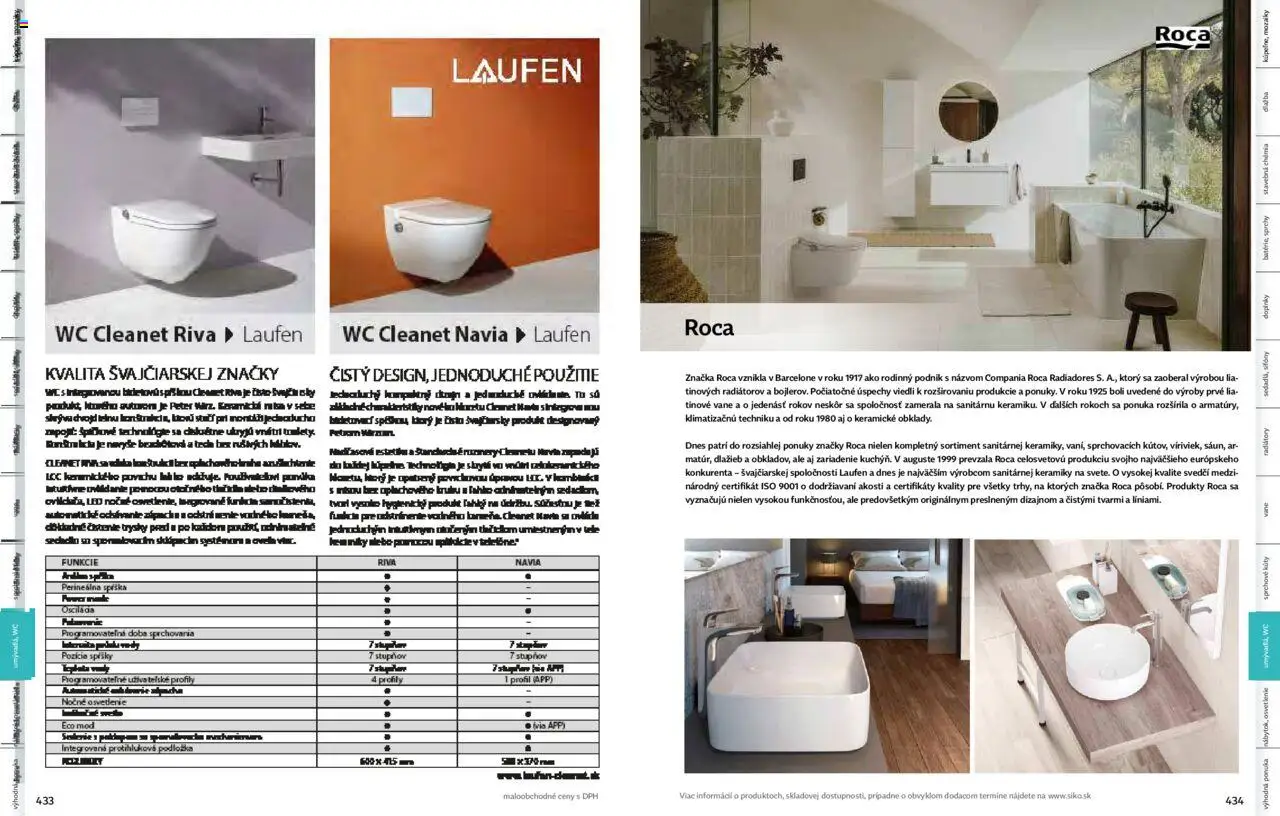 Nové Siko akcie – leták je platný od 01.09.2025 | Strana: 218 | Produkty: Osvetlenie, Radiátory, Led