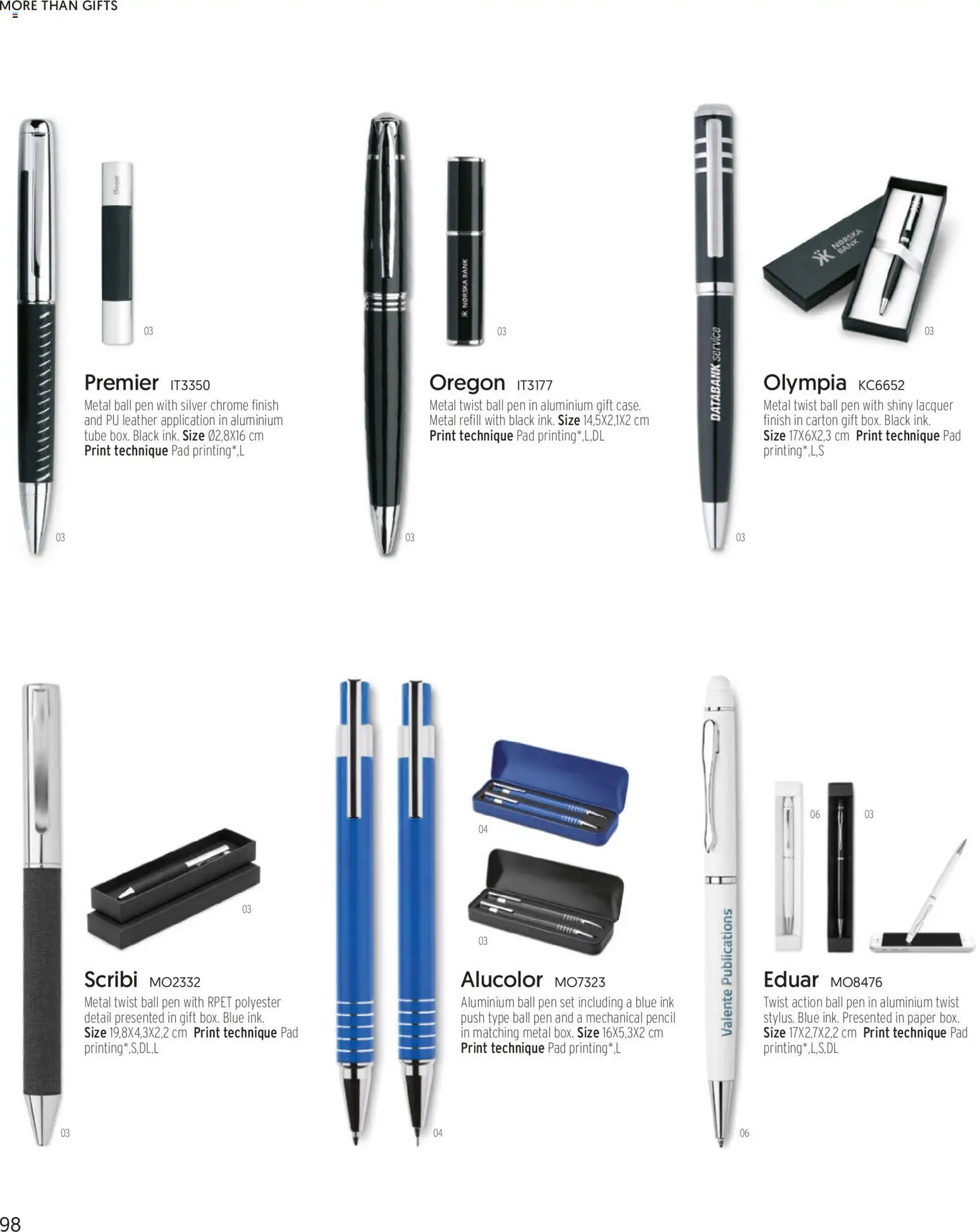 Sapo Giveaways More than gifts – σε ισχύ από 15.01.2026 | Σελίδα: 100