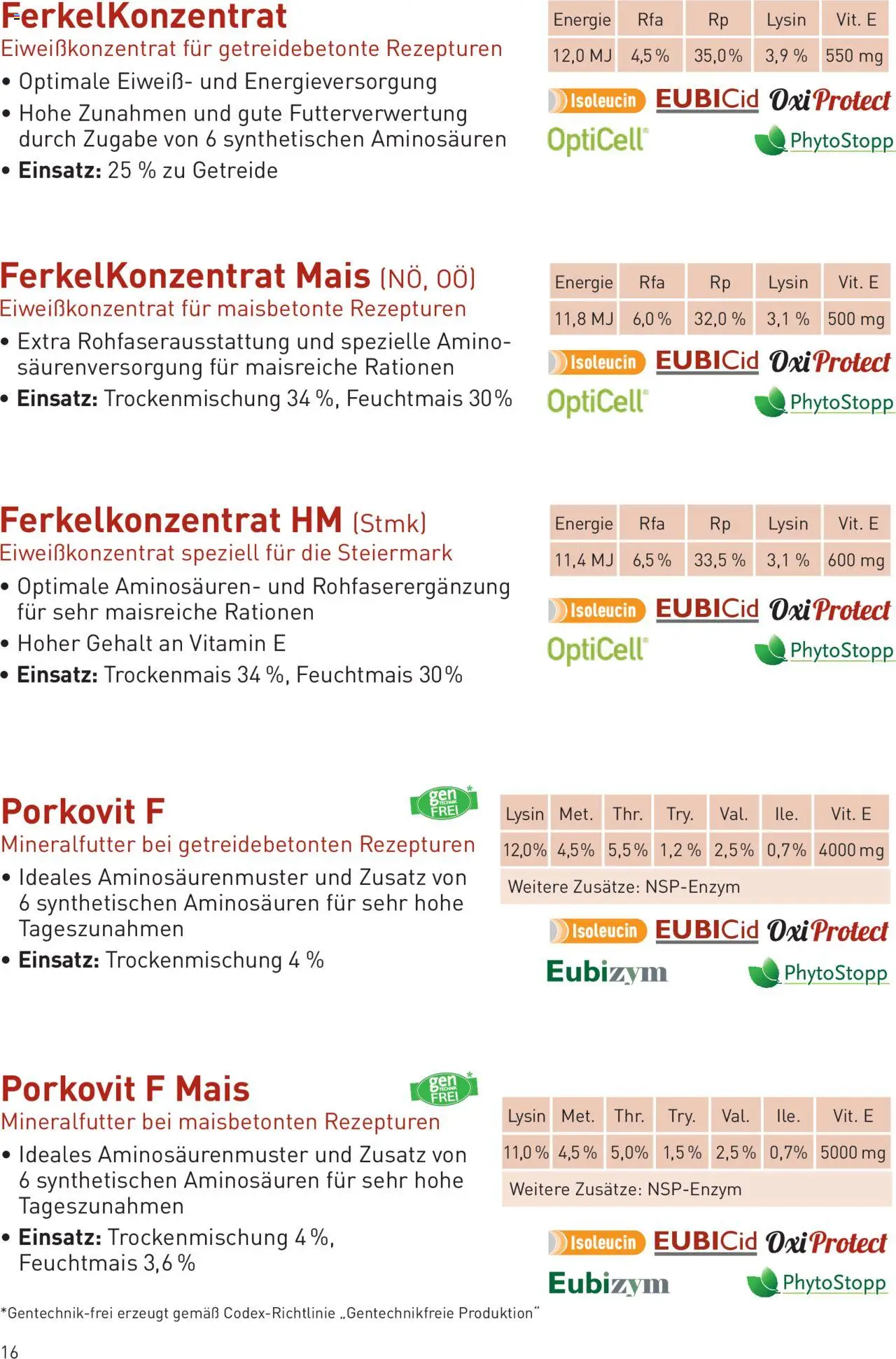 Lagerhaus Prospekt Zuchtsau & Ferkel gültig ab 14.03.2025 | Seite: 16 | Produkte: Getreide