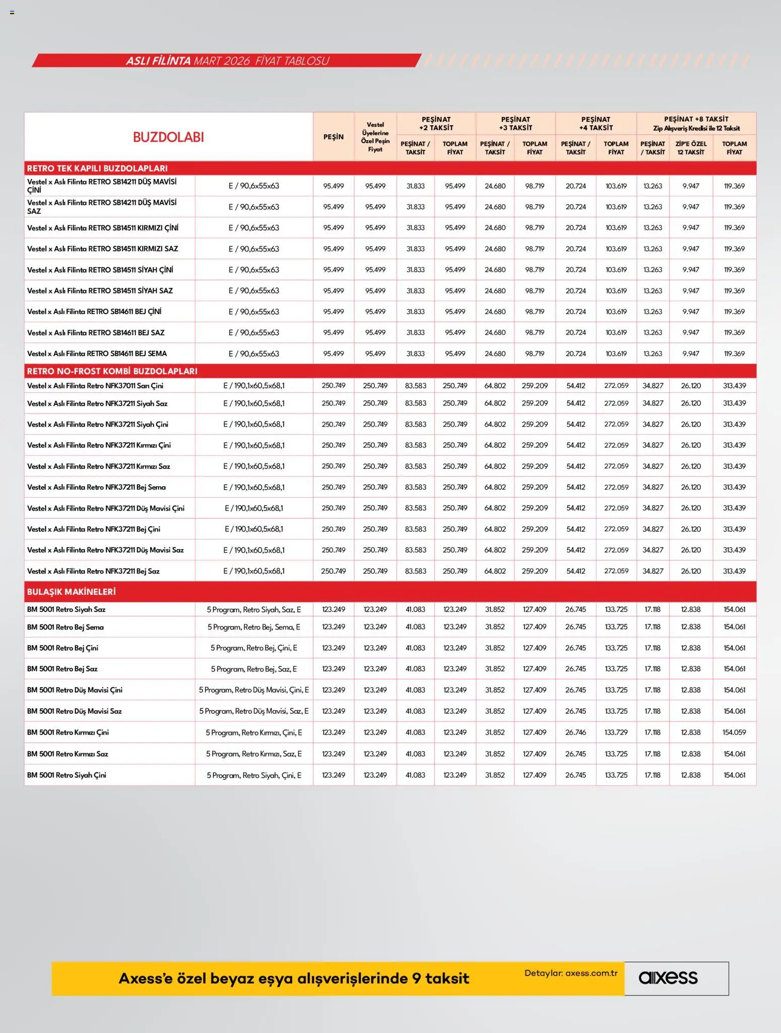 Vestel Katalog - 01.03.2026 tarihinden itibaren geçerlidir | Sayfa: 24 | Ürünler: Baskı, Tablet, Ses, Bağlayıcı