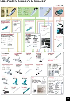Noul catalog Makita – valabil de la 01.04.2025 | Pagină: 243 | Produse: Perie rotativă, Mochetă, Perie, Țeavă