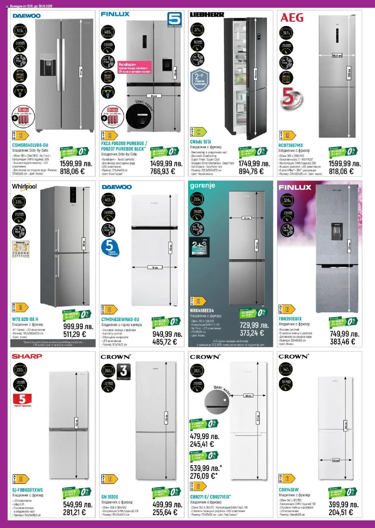 {H1} | Страница: 14 | Продукти: Вода, Хладилник, Камера, Вентилатор