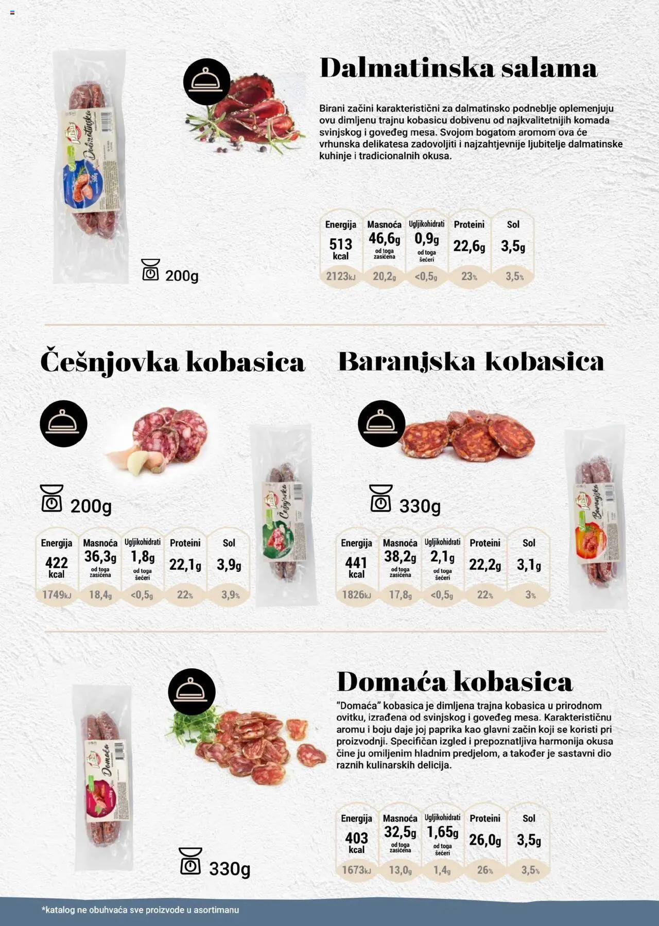 Pivac katalog | vrijedi od 01.12.2024 | Stranica: 8 | Proizvodi: Salama, Paprika, Začini, Kobasica
