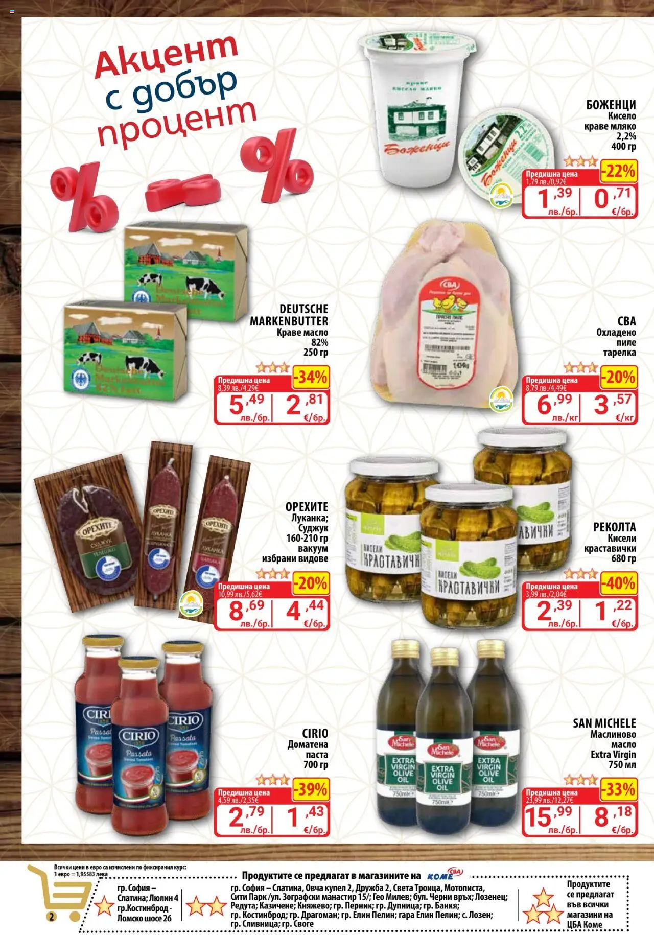 {H1} | Страница: 2 | Продукти: Пиле, Мляко, Паста, Суджук