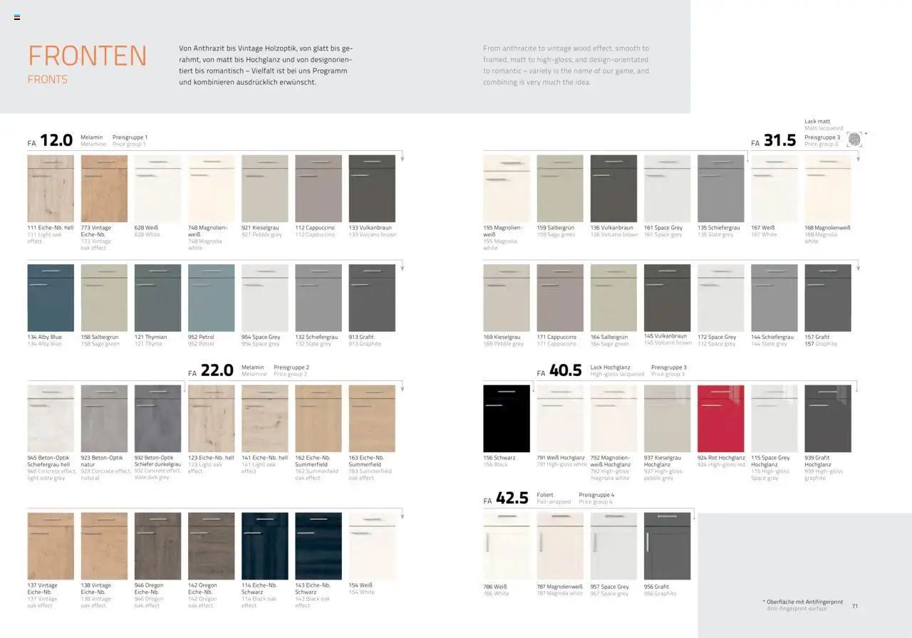 Ostermann Fakta Küchenmagazin – gültig ab 26.05.2025 | Seite: 36