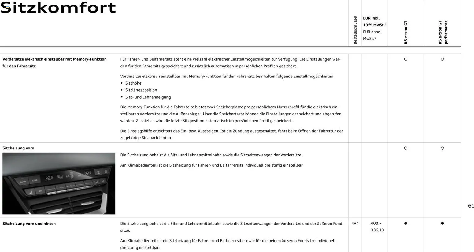 Audi  RS e-tron GT / RS e-tron GT performance – gültig ab 28.10.2025 | Seite: 61