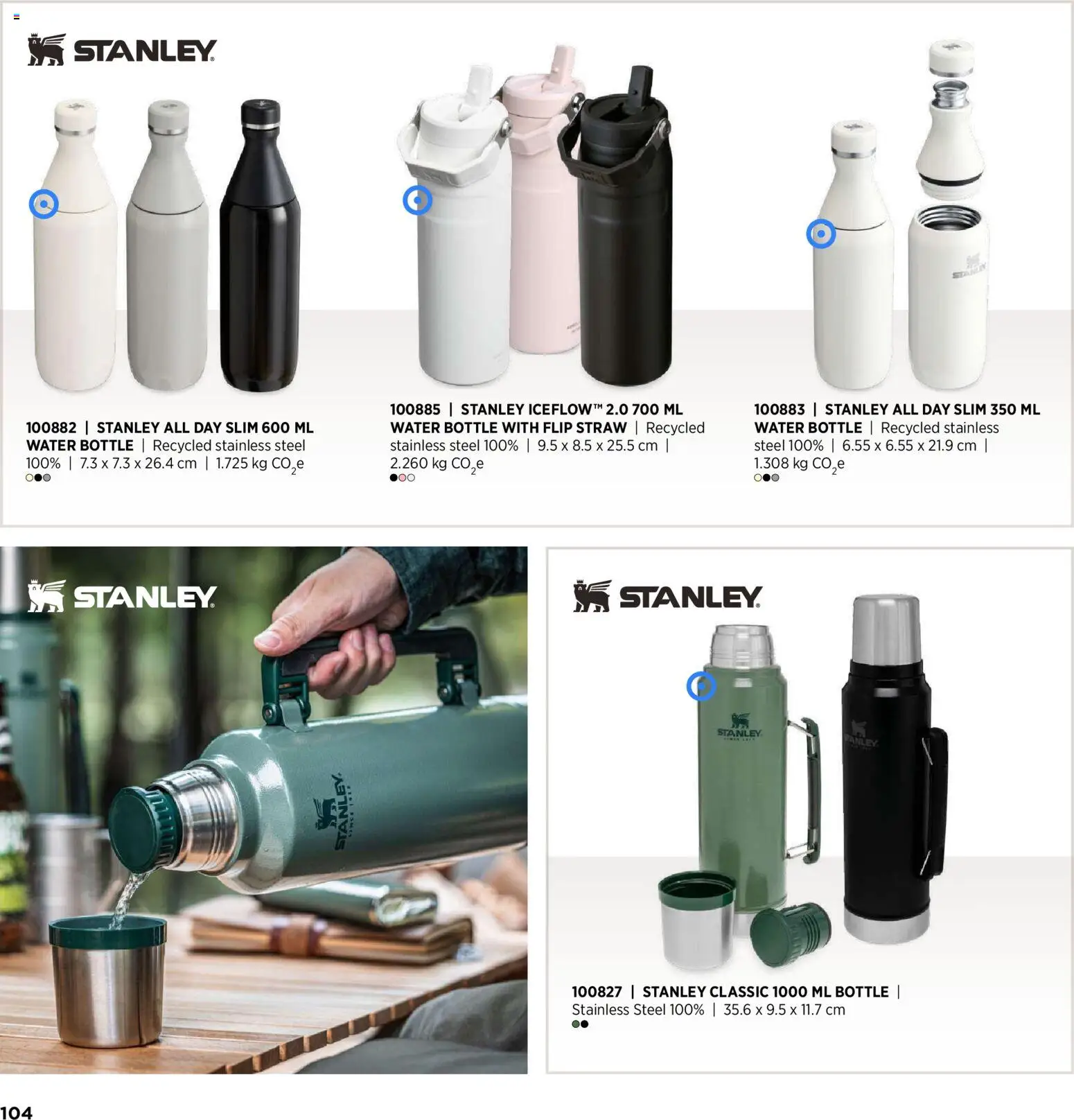 Sapo Giveaways Inspiration Guide – σε ισχύ από 14.01.2026 | Σελίδα: 104