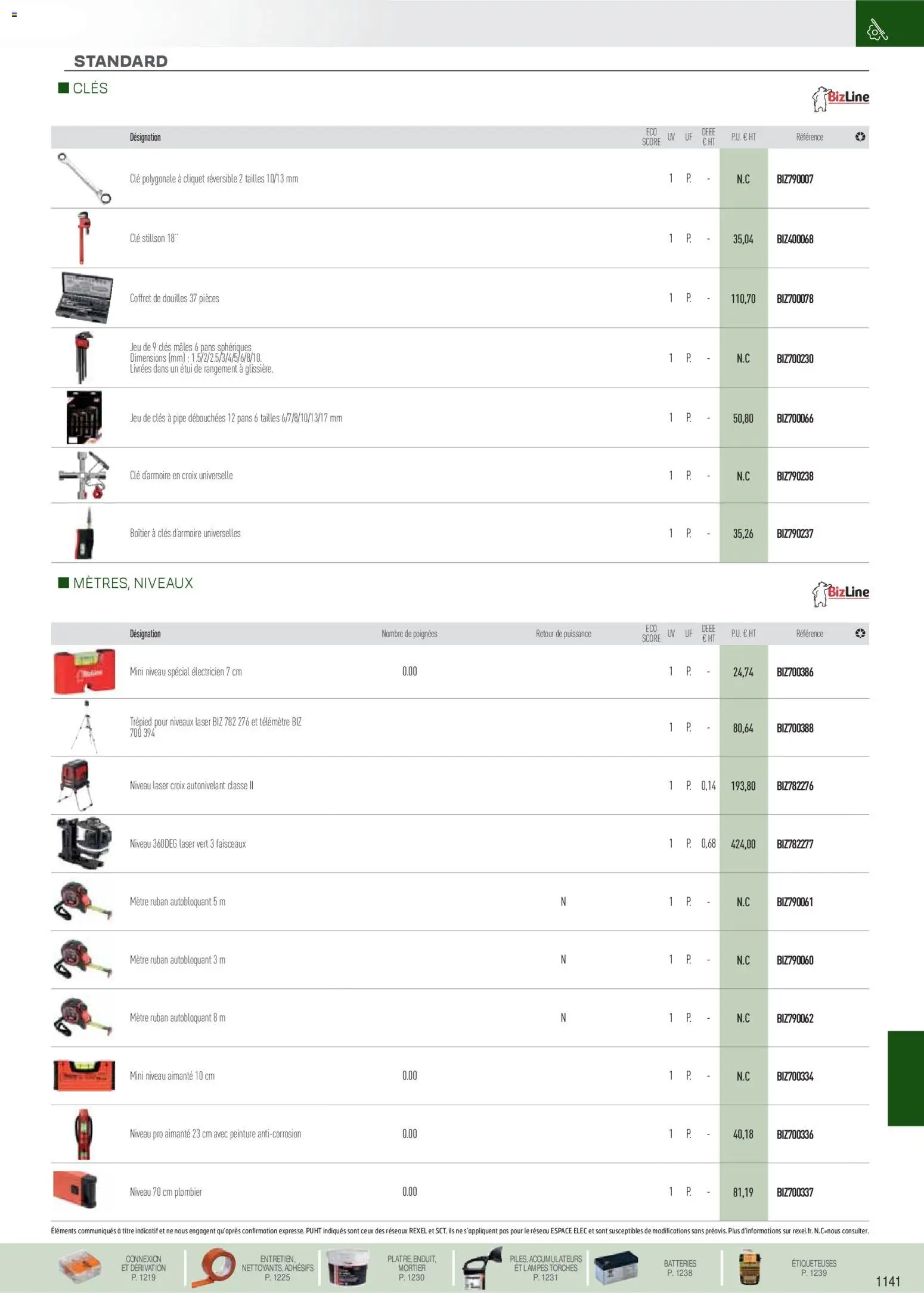 {H1} | Page: 32 | Produits: Étui, Mètre, Mortier, Poignées