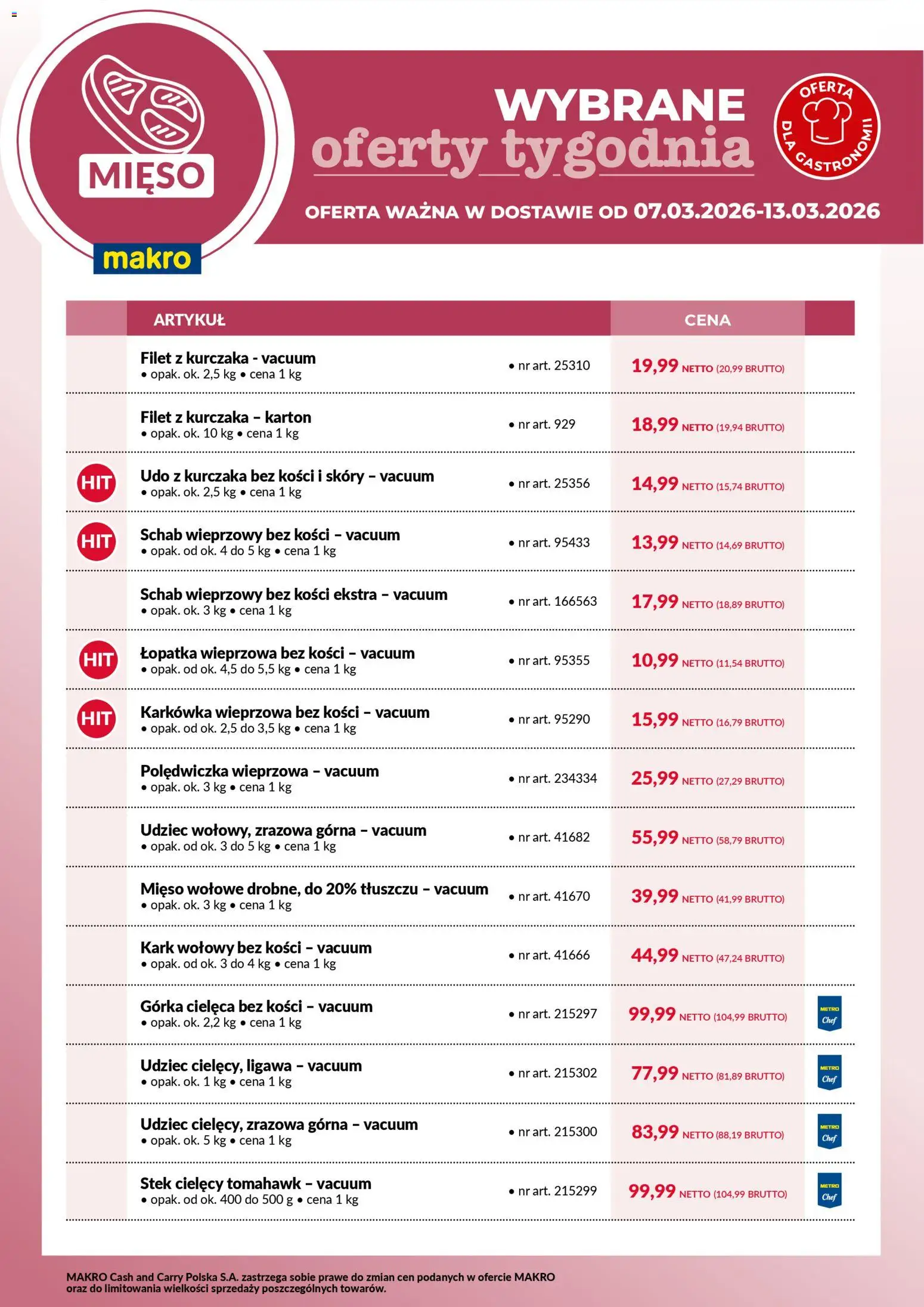 Makro gazetka - Wybrane oferty tygodnia w dostawie od 07.03.2026 | Strona: 1 | Produkty: Karkówka, Mięso, Filet z kurczaka, Łopatka wieprzowa