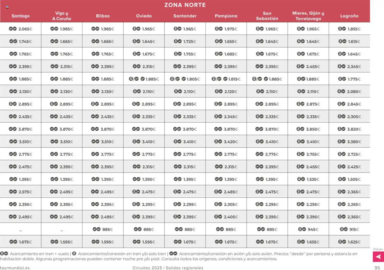 Viajes El Corte Inglés Circuitos exclusivos │ válido desde el 01.05.2025 | Página: 95