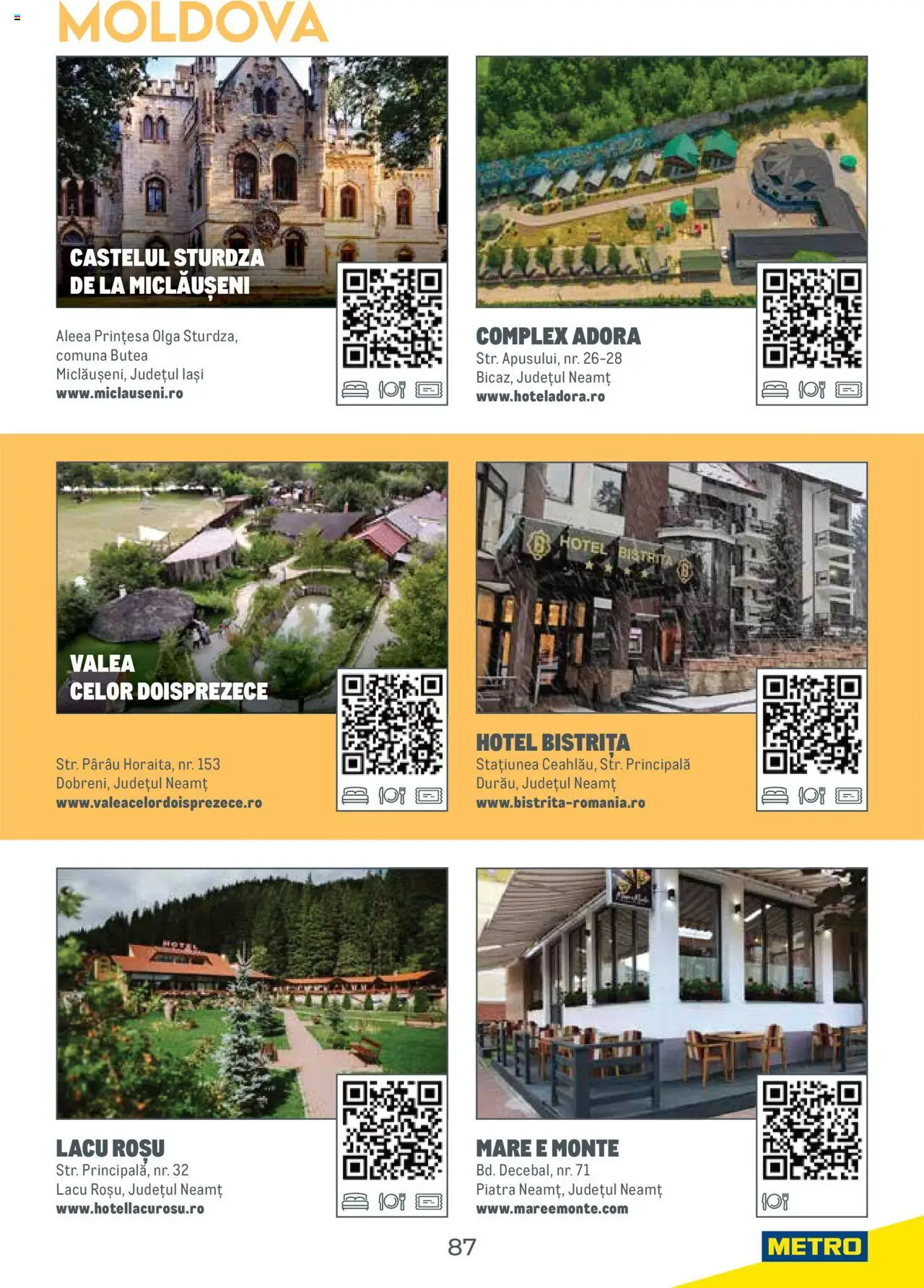 Metro catalog - Ghid de călătorie România – valabil de la 01.08.2025 | Pagină: 87