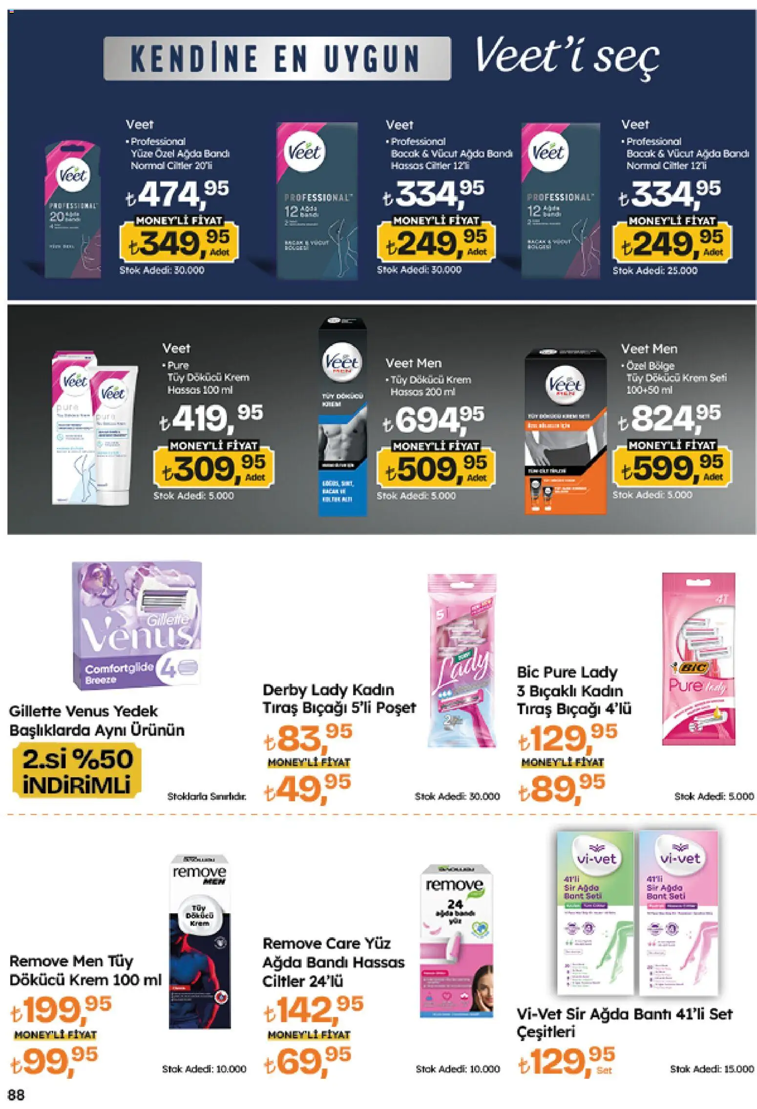 Migros Katalog - Migroskop - 26.03.2026 tarihinden itibaren geçerlidir | Sayfa: 88 | Ürünler: Krem, Tüy dökücü krem, Bant