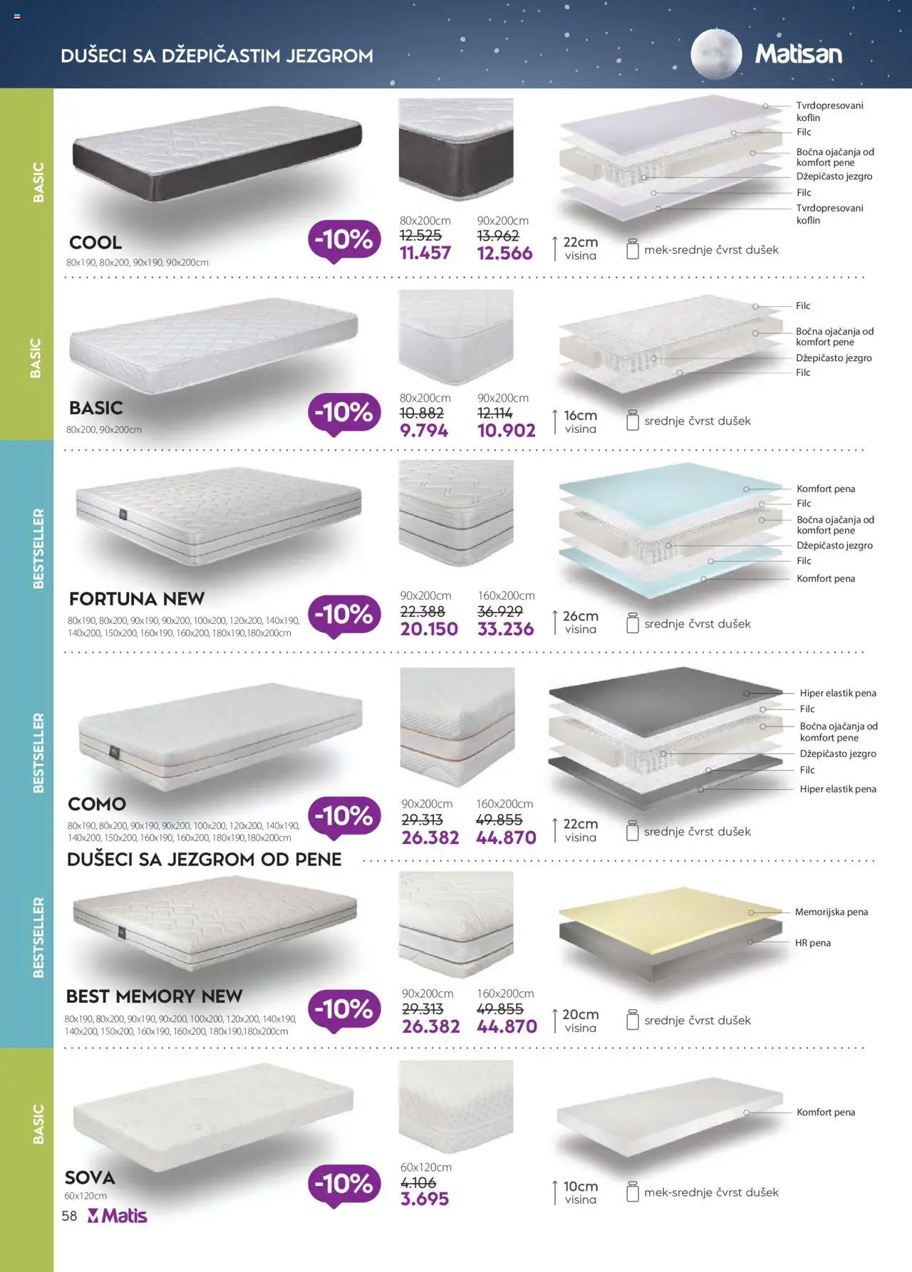 Matis katalog - važi od 01.10.2025 | Strana: 58 | Proizvode: Dušek