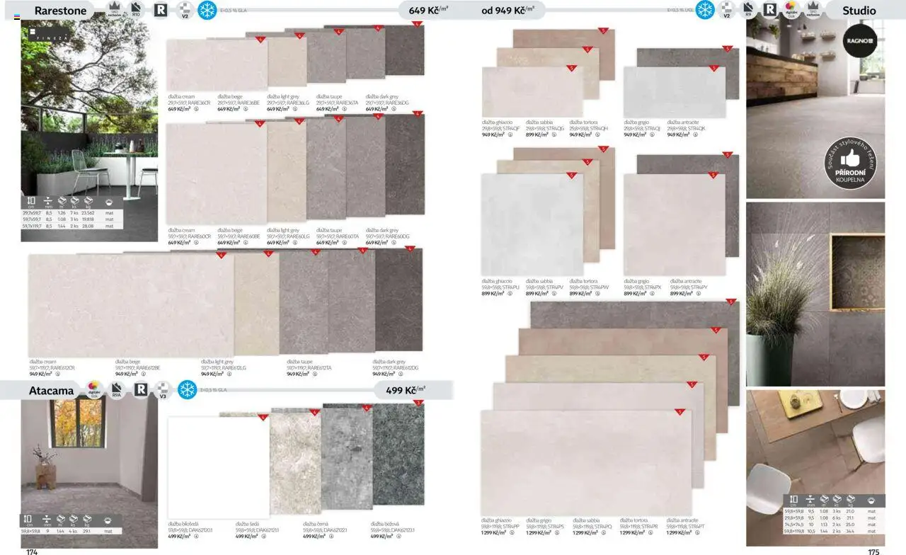 Siko koupelny katalog Koupelny 2025/2026 od 14.10.2025 | Strana: 88 | Produkty: Dlažba, Koupelna