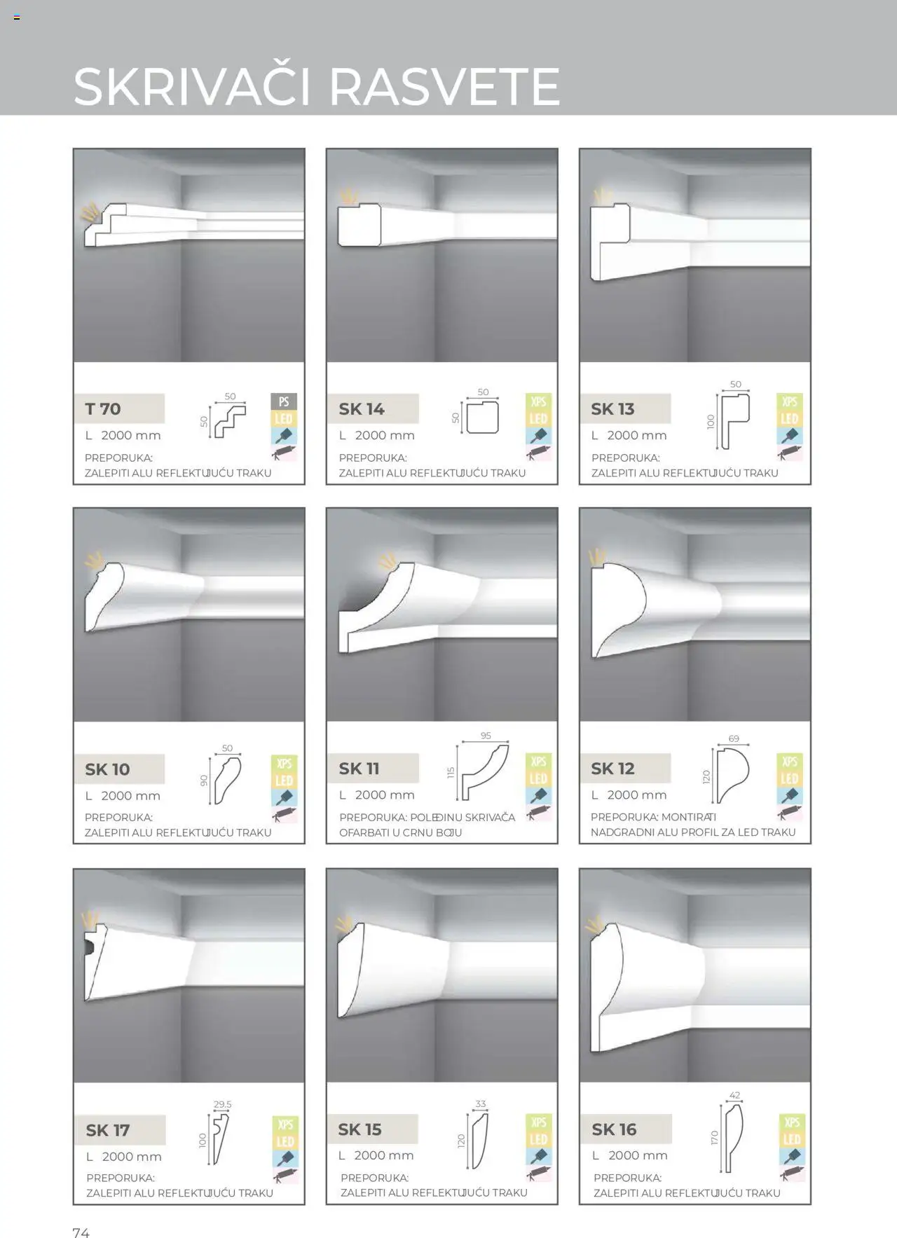 Uradi Sam katalog - važi od 11.04.2024 | Strana: 75