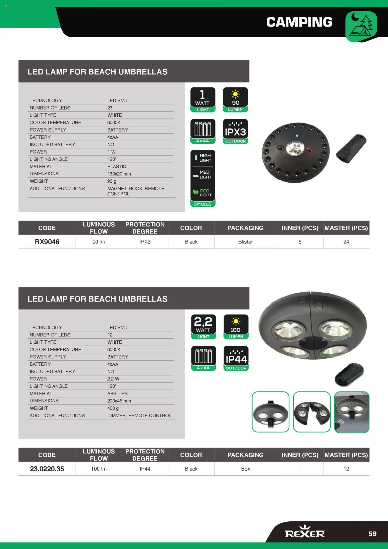 Volantino GBC del 12.02.2026 | Pagina: 59