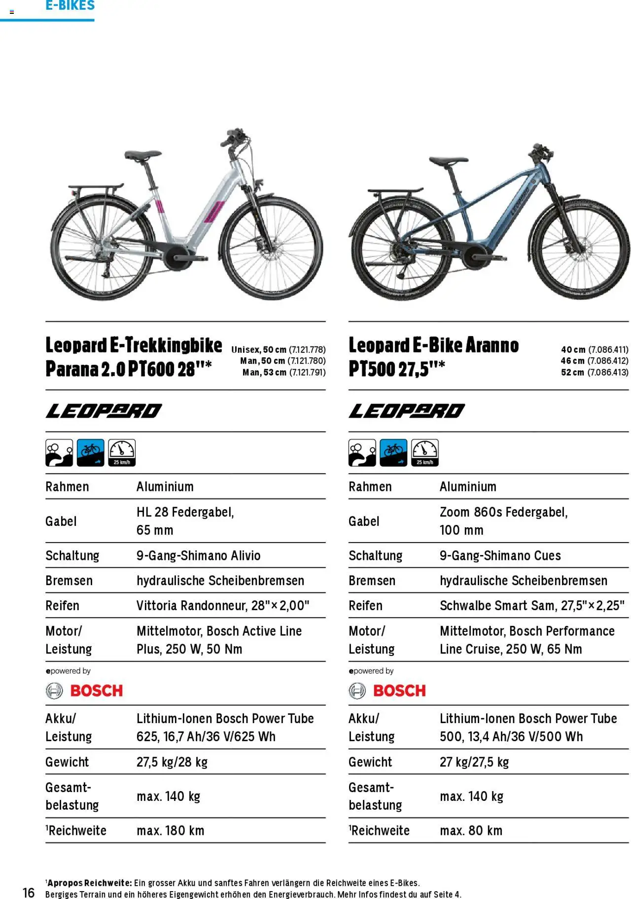 Jumbo Aktionen Dein Velo 2025 ab 21.02.2025 | Seite: 16 | Produkte: Gewicht, Bosch
