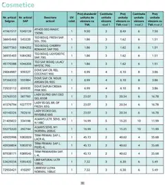 Ofertele Selgros valabile de la 01.10.2025 | Pagină: 82 | Produse: Önlük, Cremă, Săpun