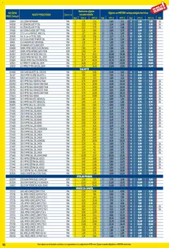 Metro - Profi cijena - Pregled kataloga iz trgovine Metro, vrijedi od 02.02.2026 | Stranica: 62 | Proizvodi: Vino, Stolnjak, Toaletni papir, Zewa
