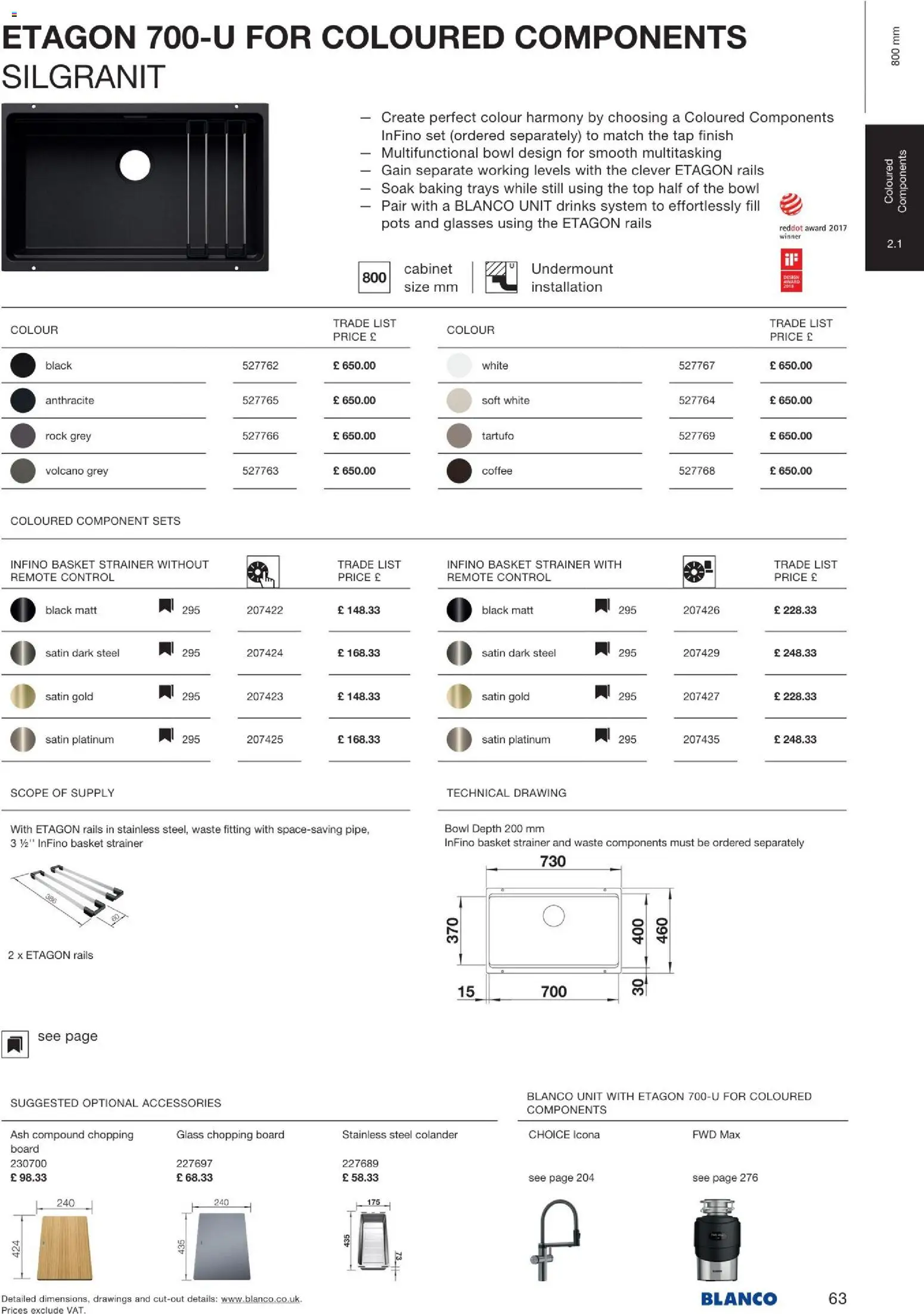 Novi Mömax katalog ponudbe – veljaven od 22.01.2026 | Stran: 64