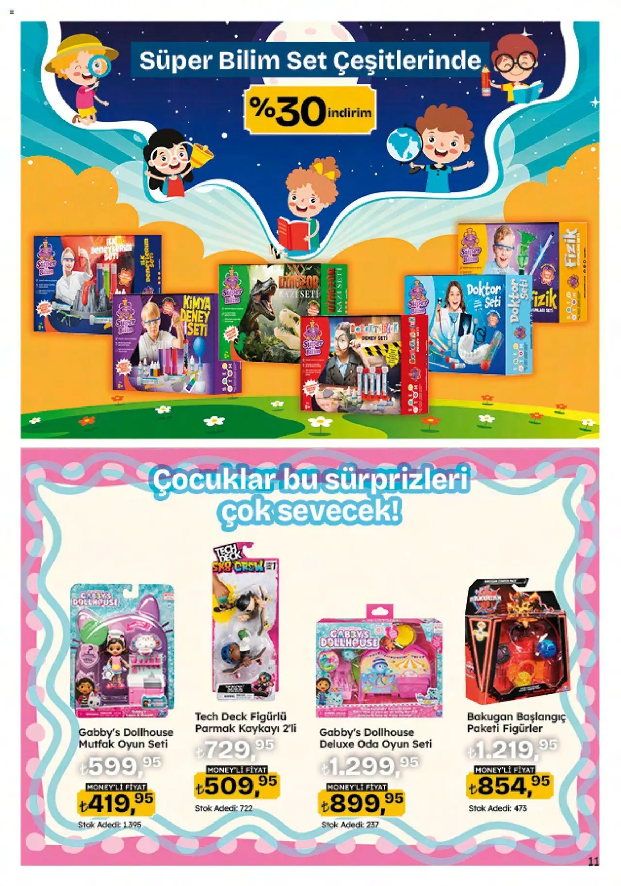Migros Katalog - 5M Migroskop Dijital - 12.06.2025 tarihinden itibaren geçerlidir | Sayfa: 125 | Ürünler: Oyun