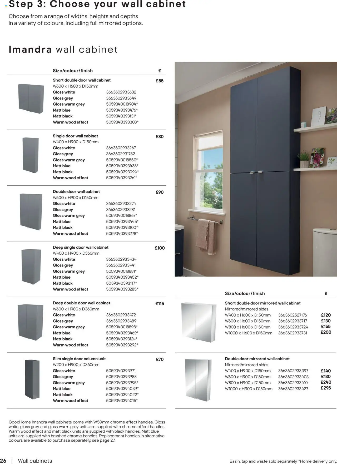  | Page: 26 | Products: Door, Cabinet, Handles, Wall cabinet