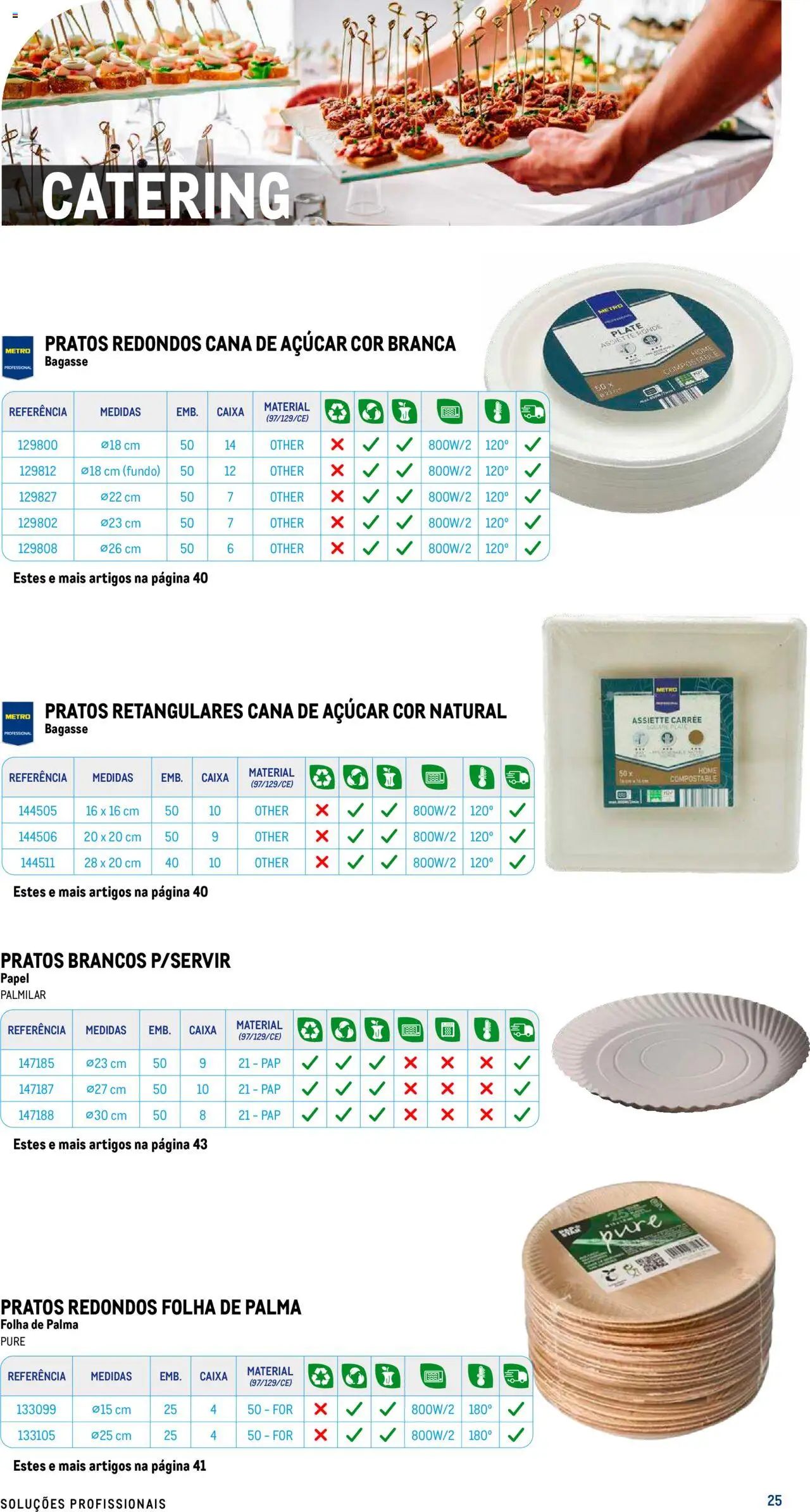 Makro - Especial Take- away │ válido de 17.07.2025 | Página: 25 | Produtos: Pratos, Caixa, Açúcar