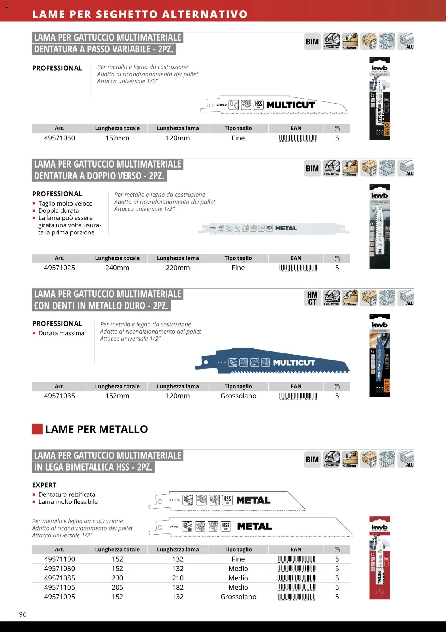 Volantino Einhell del 17.03.2026 | Pagina: 98