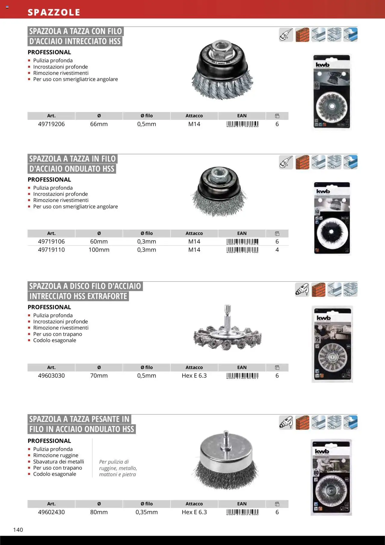 Volantino Einhell del 10.10.2025 | Pagina: 142 | Prodotti: Spazzola, Trapano, Disco, Smerigliatrice