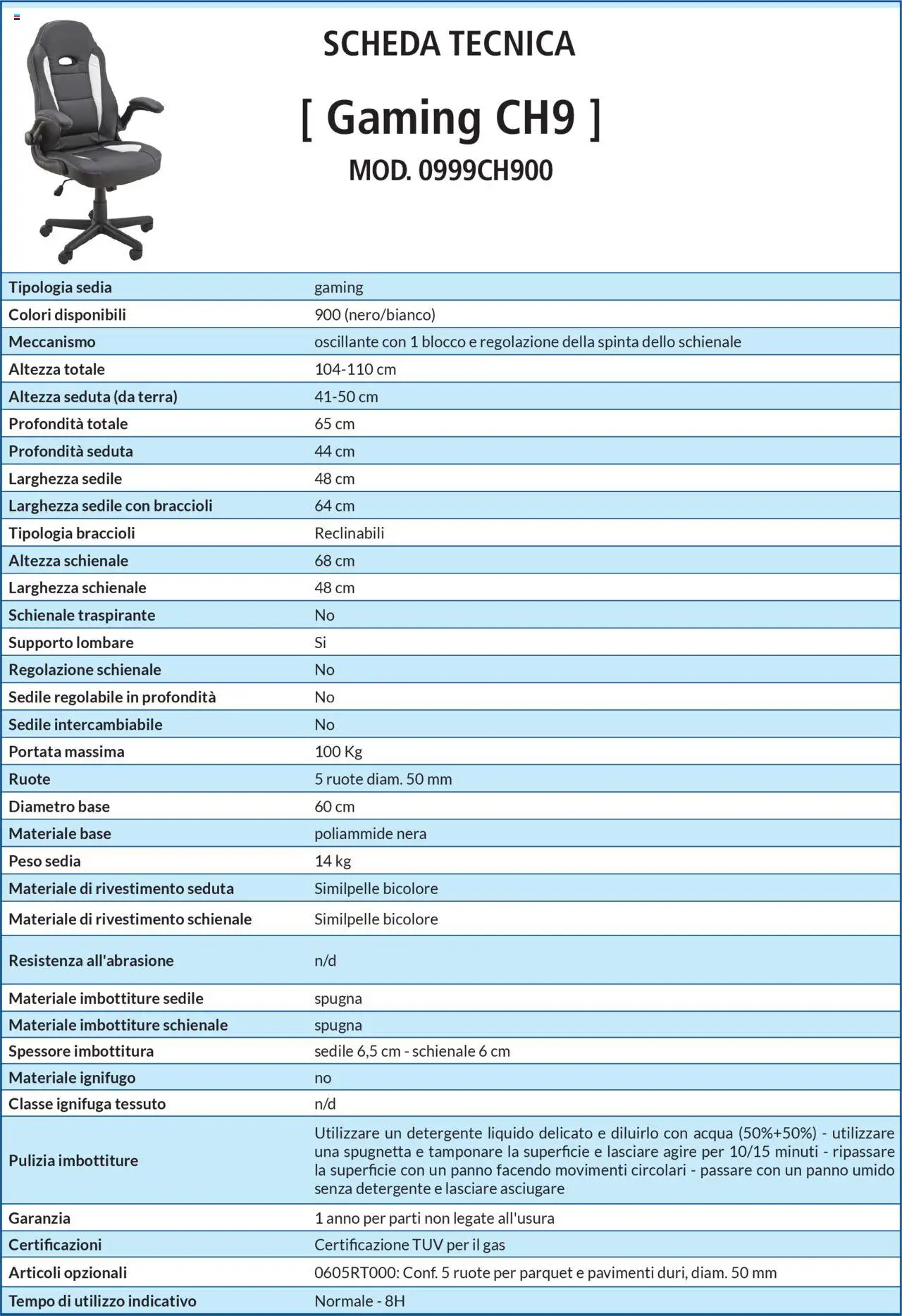 Volantino Buffetti del 28.06.2025 | Pagina: 176 | Prodotti: Spugna, Detergente, Acqua, Terra