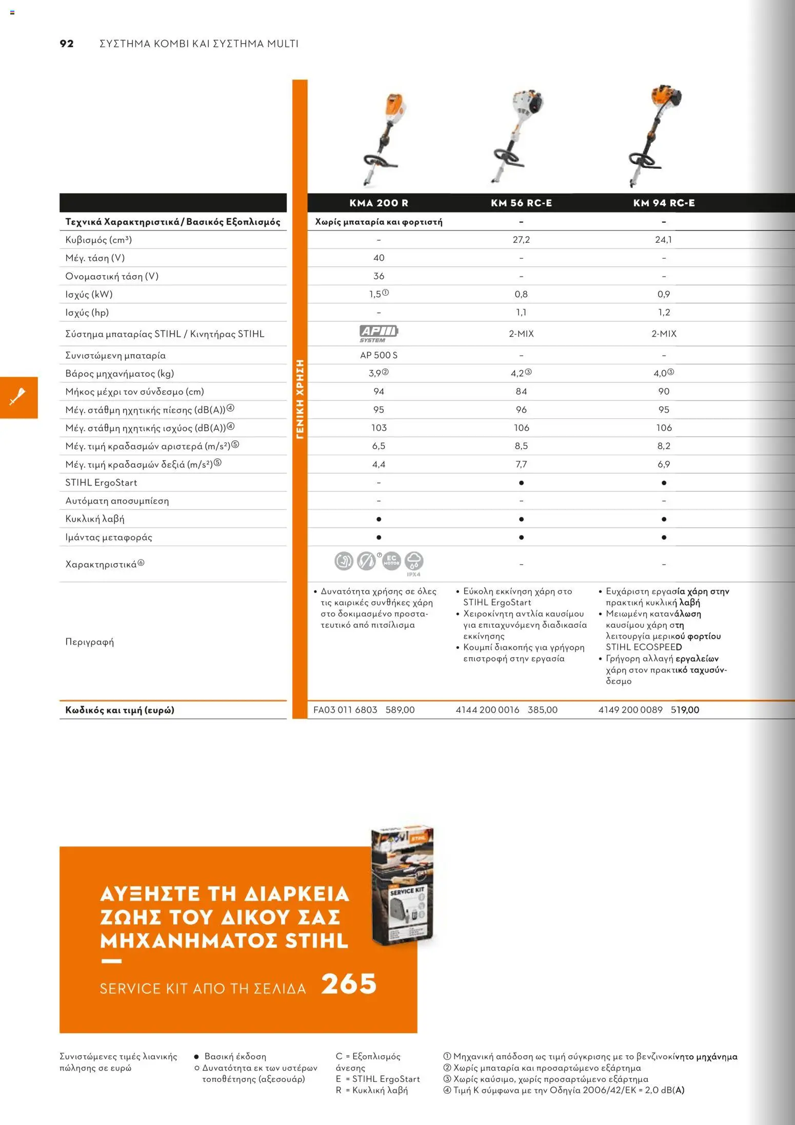 Stihl - Κατάλογος – σε ισχύ από 01.02.2026 | Σελίδα: 93