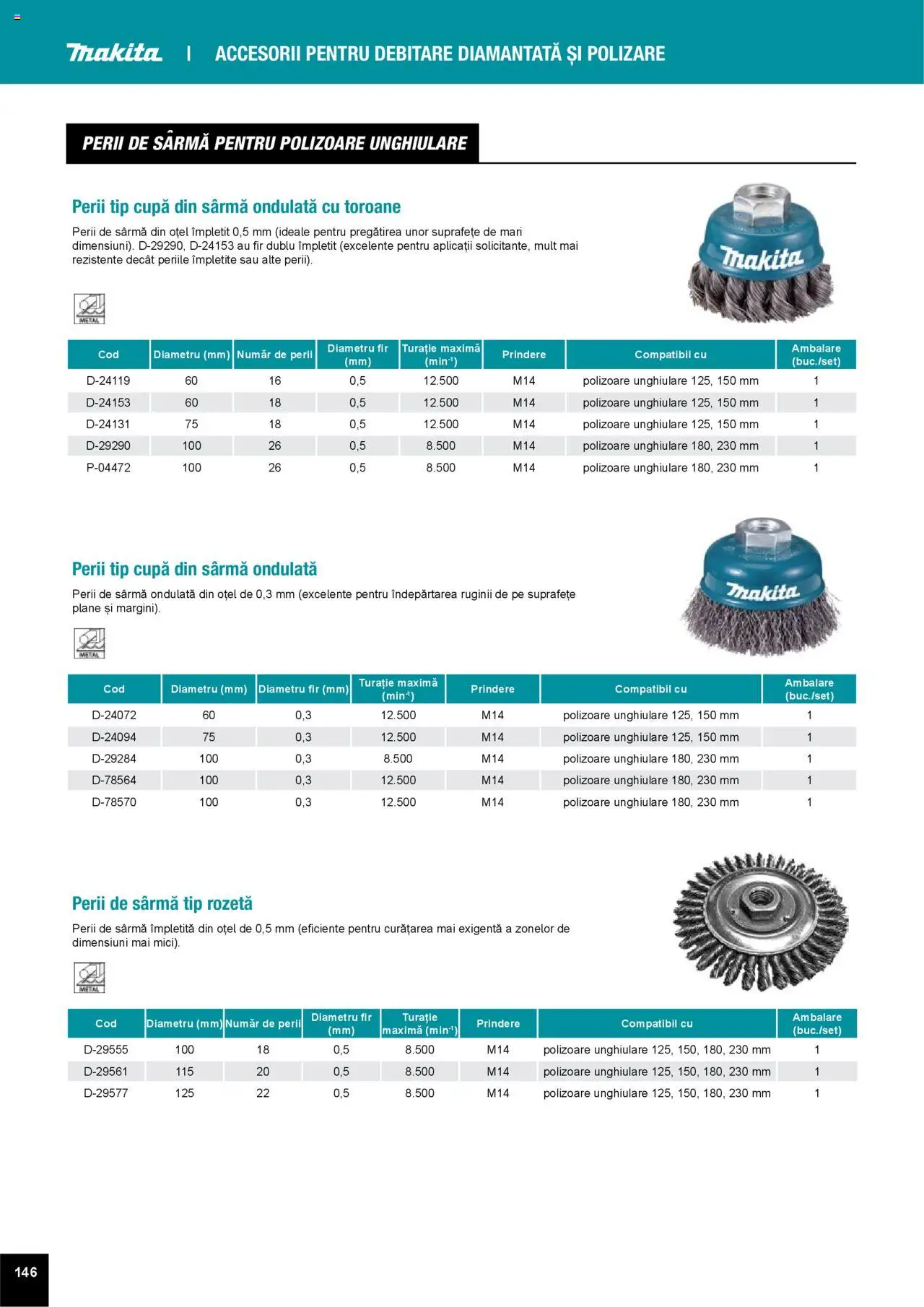 Noul catalog Makita – valabil de la 01.04.2025 | Pagină: 146