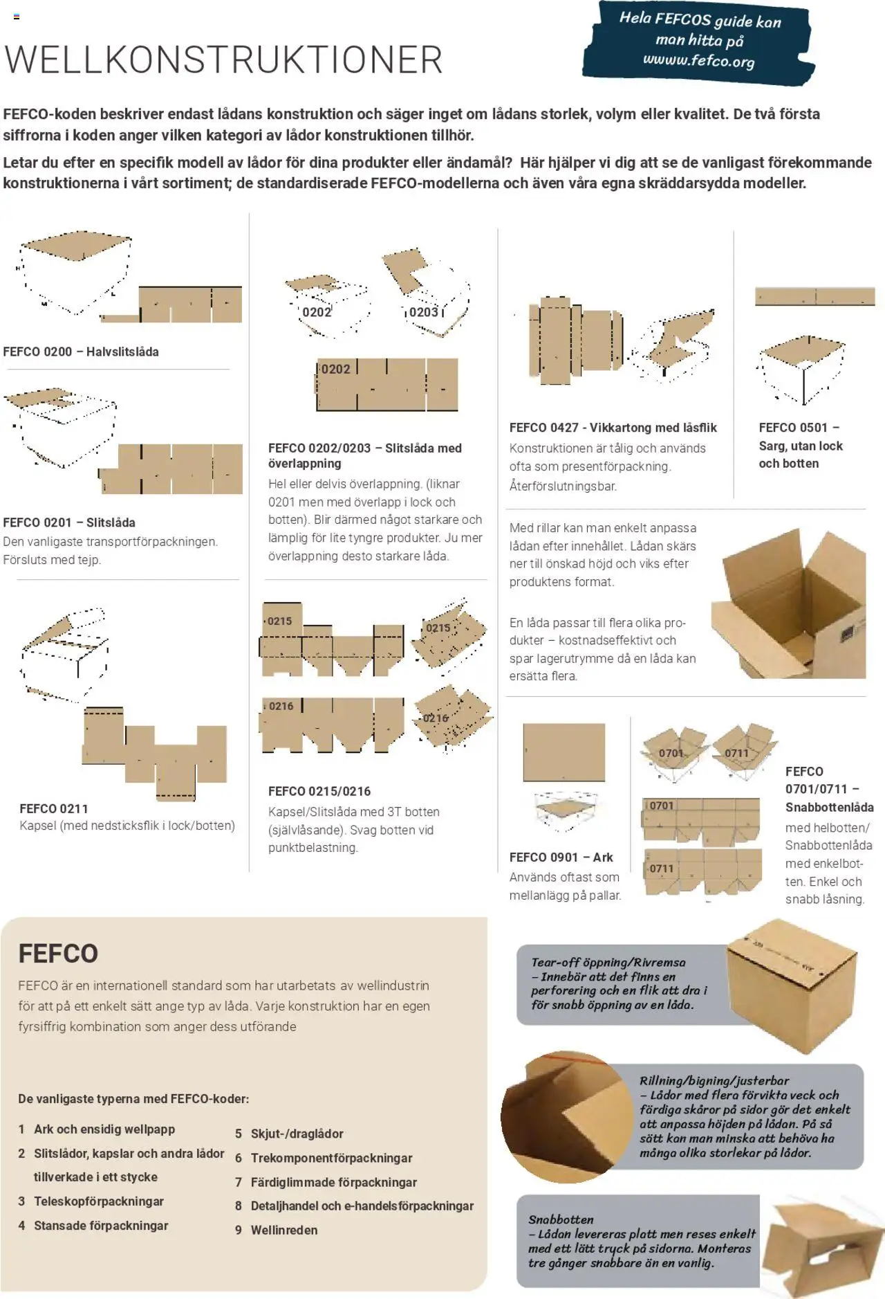 Office Depot reklamblad aktuell från 01.02.2025 | Sida: 64 | Produkter: Låda, Wellpapp